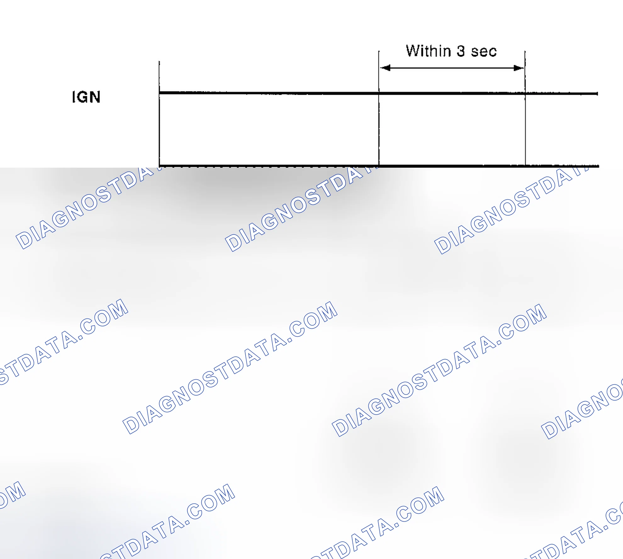 Scheme 18: OPERATION