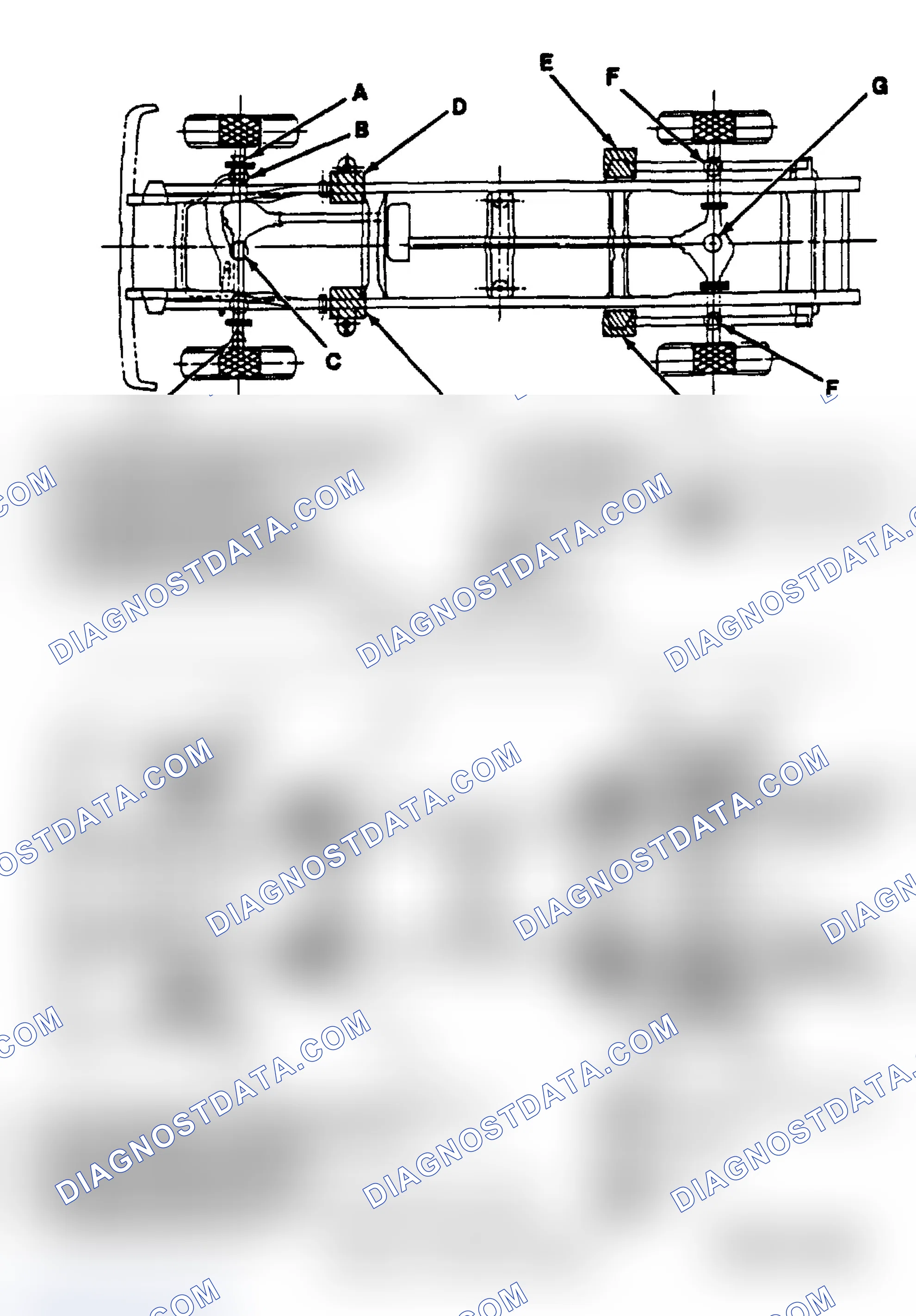 Scheme 3: SERVICE POINT LOCATIONS