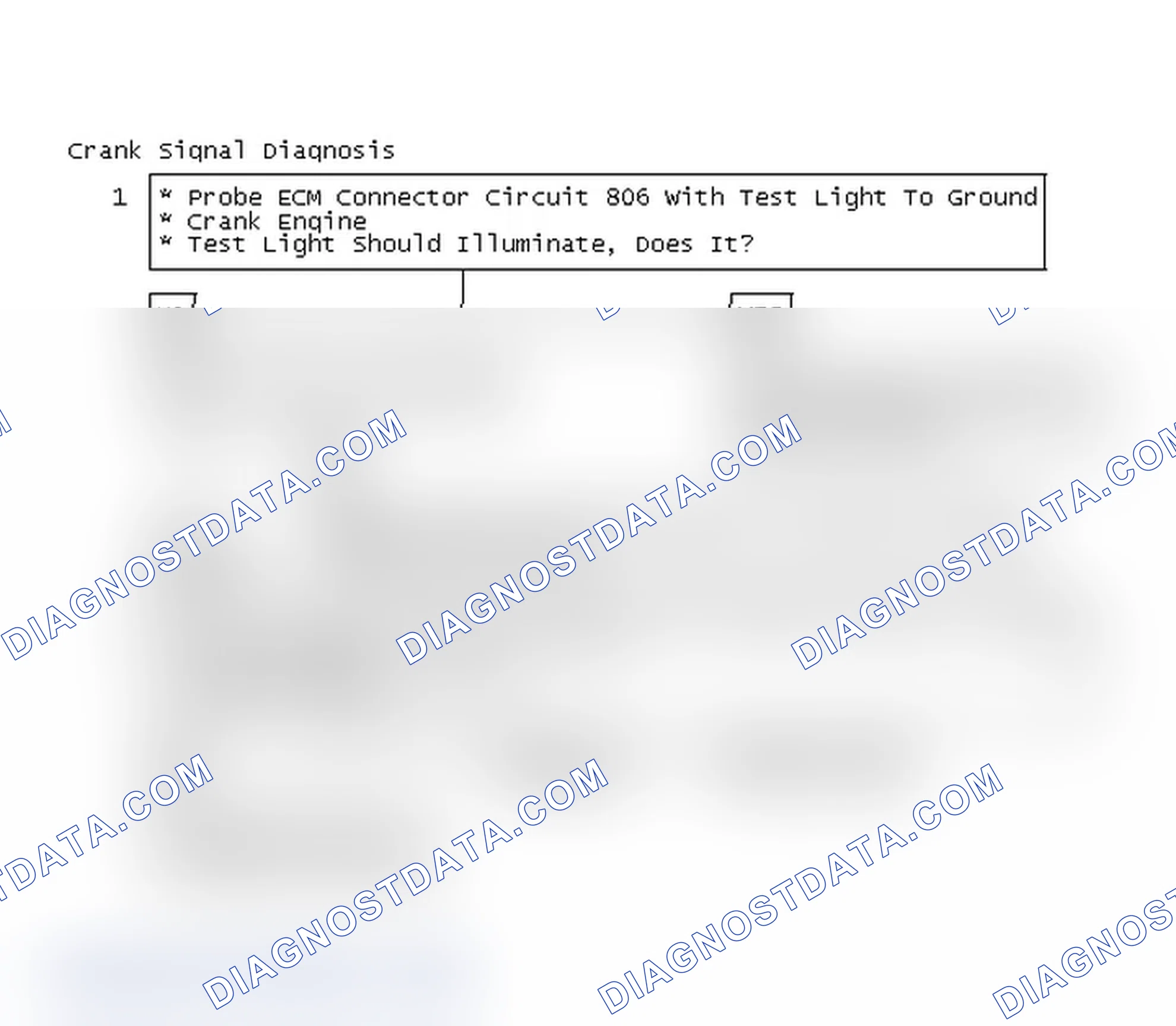 Scheme 112: Crank Signal Diagnosis