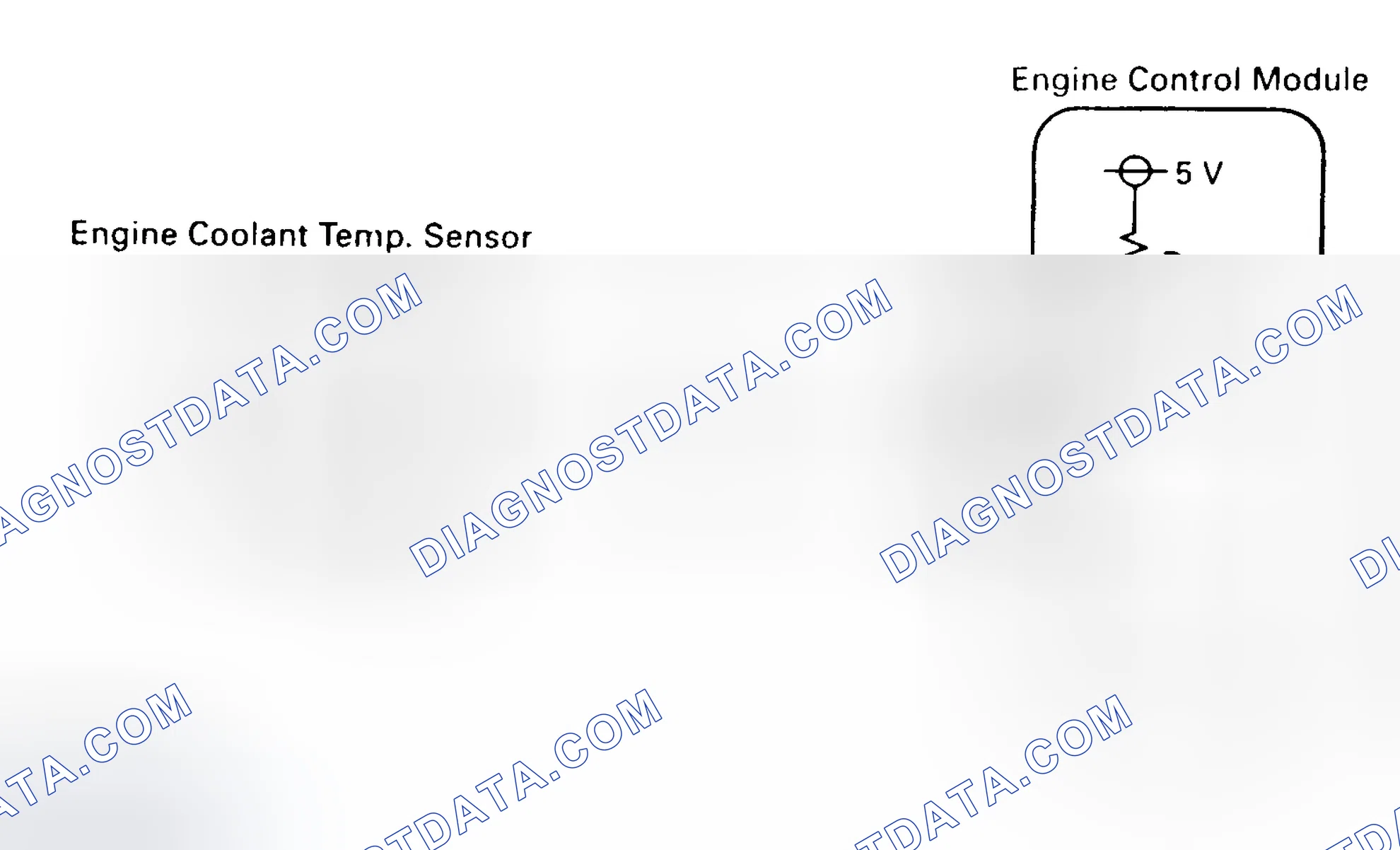 Scheme 142: DTC 22 - ENGINE COOLANT TEMPERATURE SENSOR SIGNAL