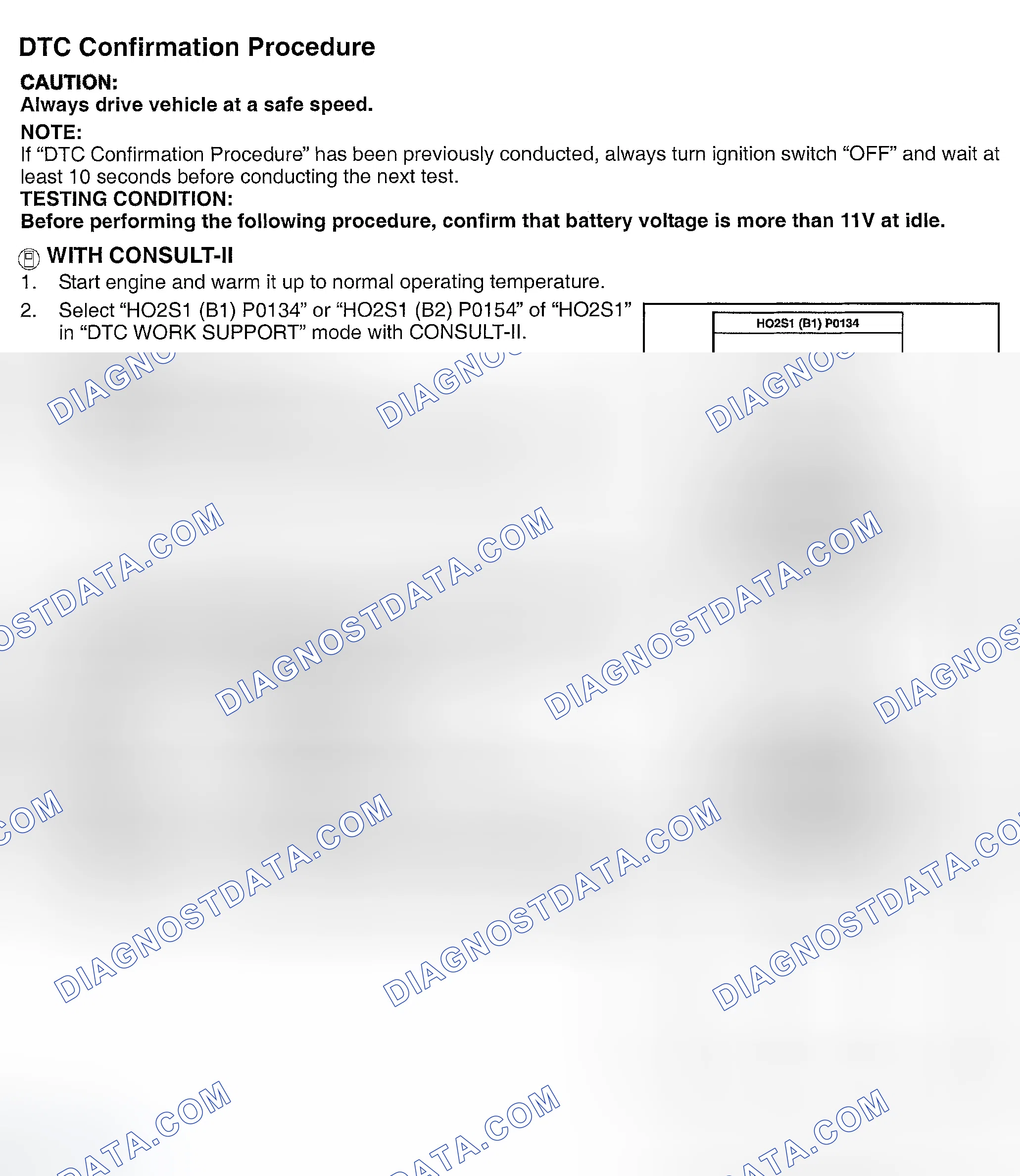 Scheme 341: DTC Confirmation Procedure
