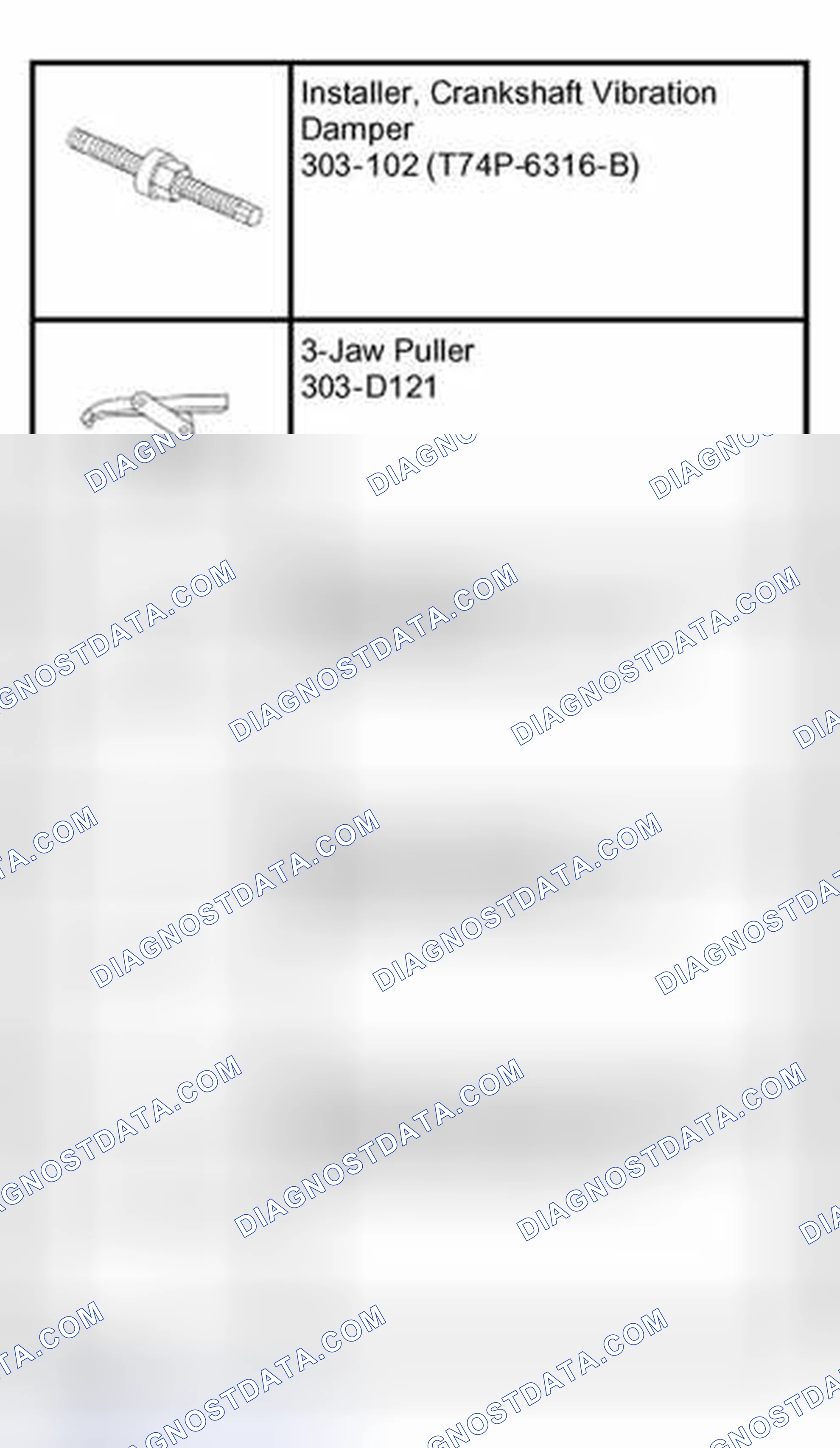 Scheme 136: Special Tool(s)