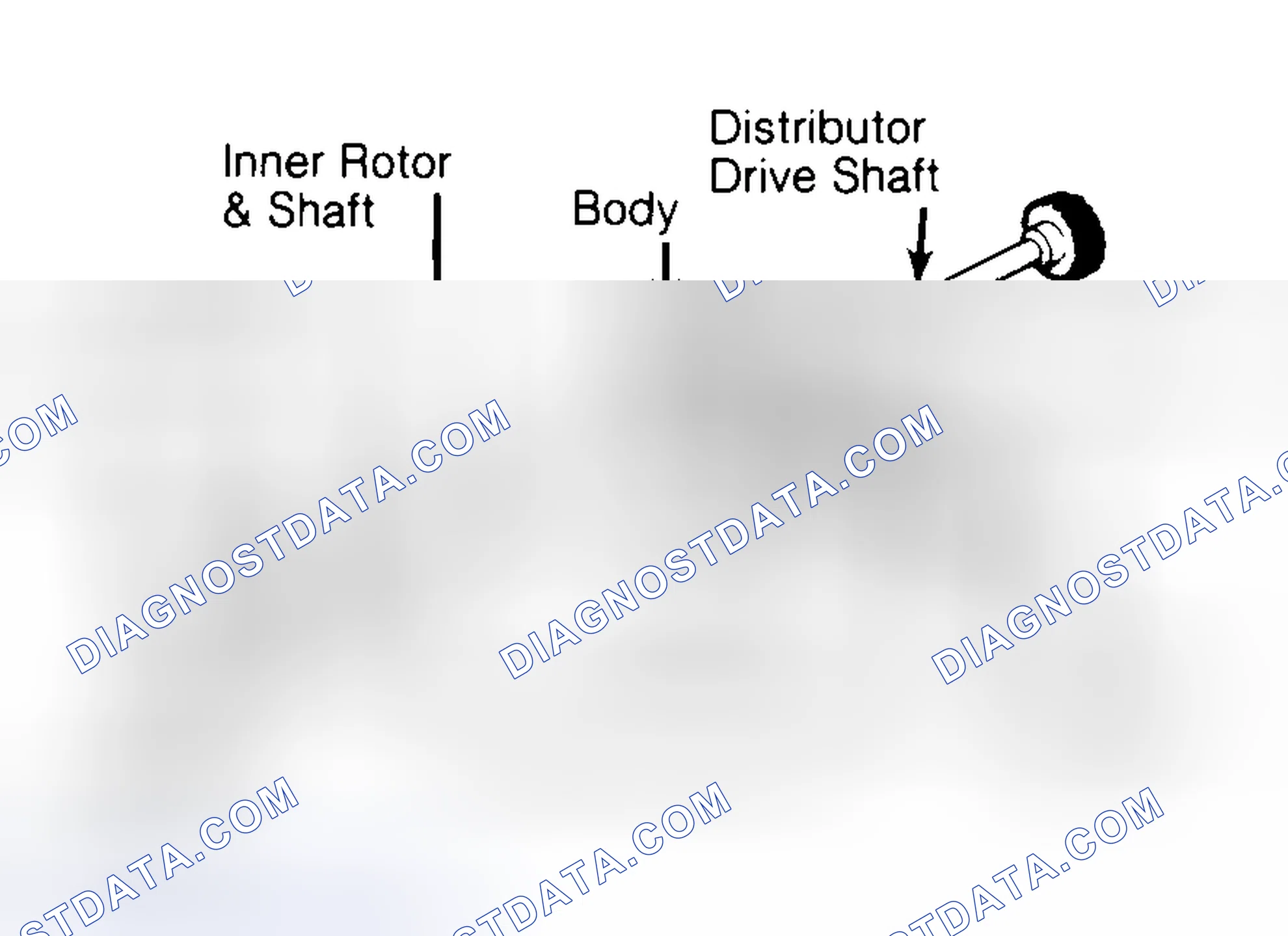 Scheme 32: Typical Rotor Type Oil Pump