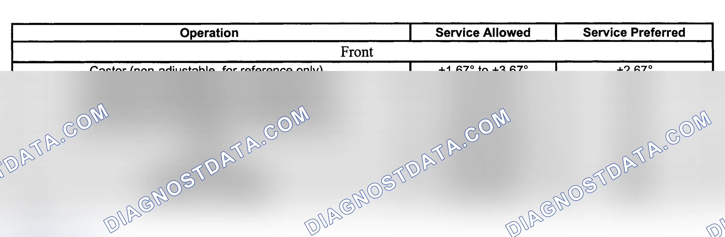 Scheme 9: TRACKER