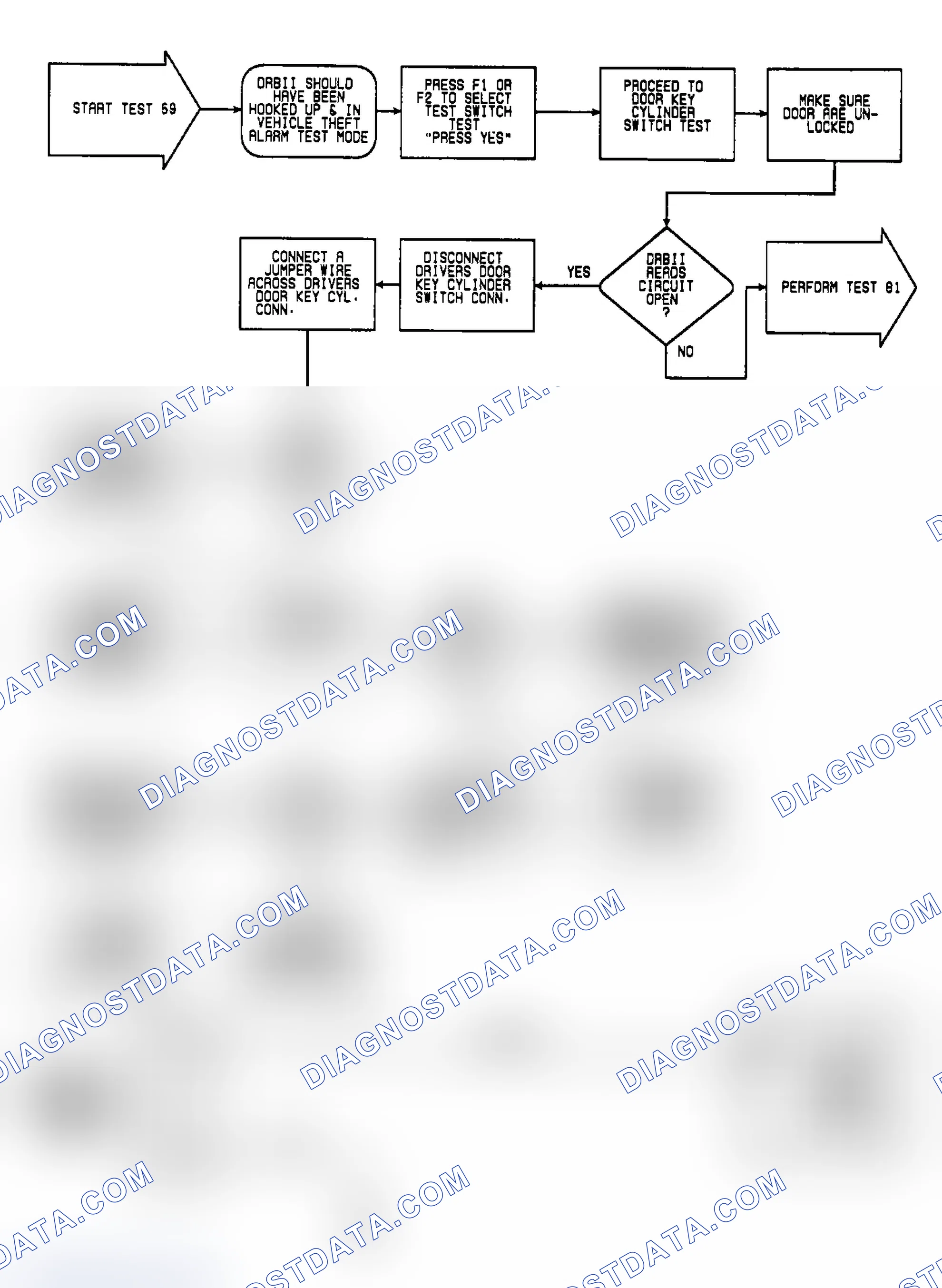 Scheme 276: Test 69: Circuit Diagram & Flow Chart