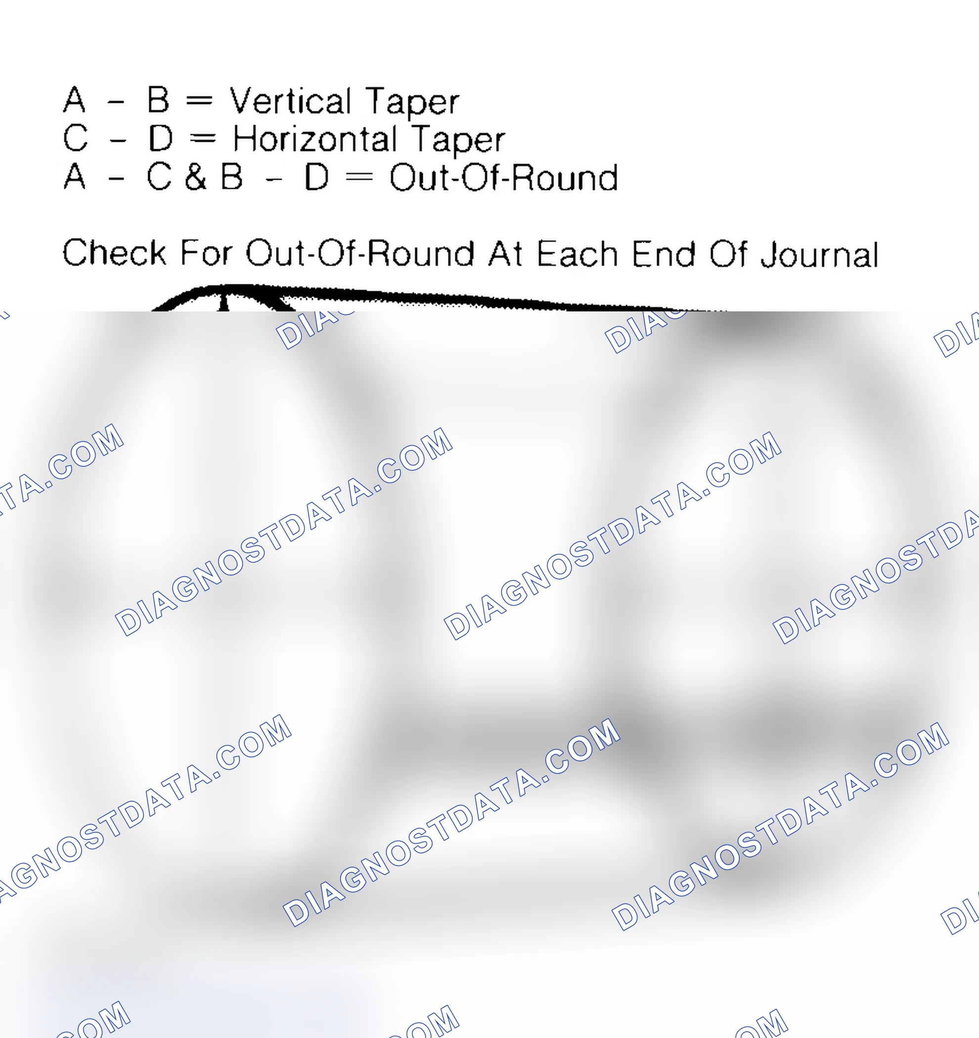 Scheme 22: Measuring Crankshaft Journals
