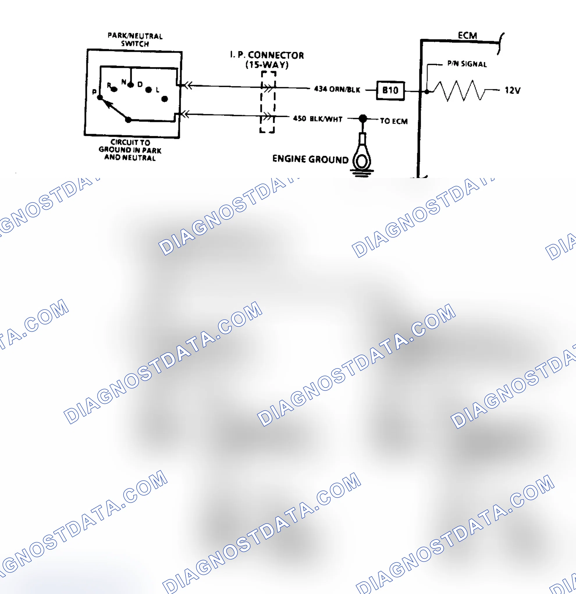 Scheme 109: Park/Neutral Switch Diagnosis - Flow Chart & Schematic
