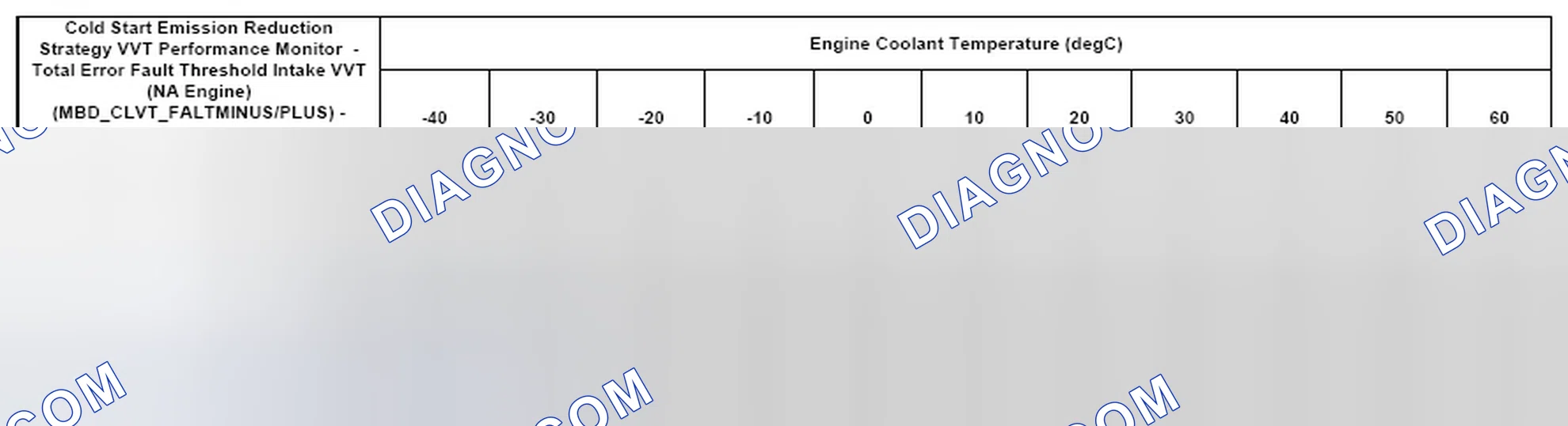 Scheme 118