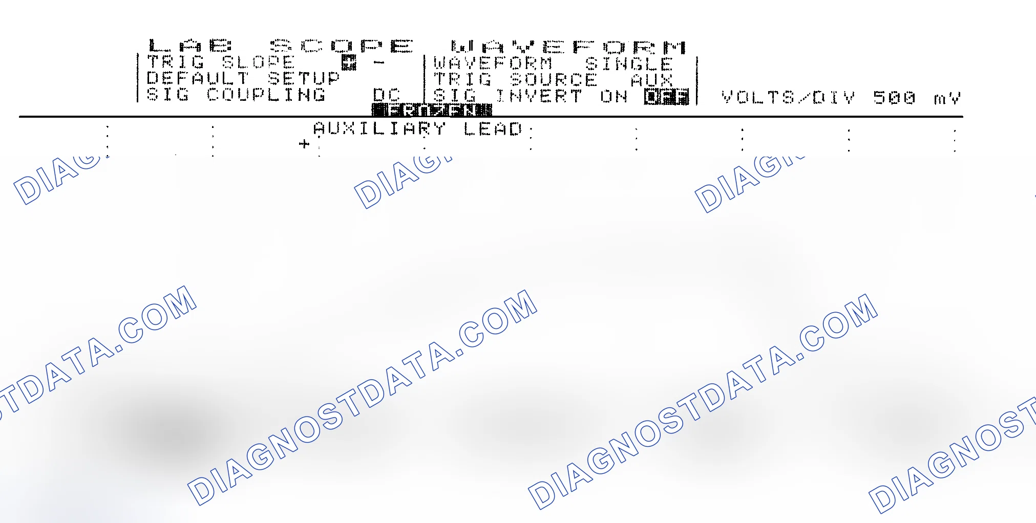 Scheme 14: Single Injector w/Excessive Current Flow - Current Pattern