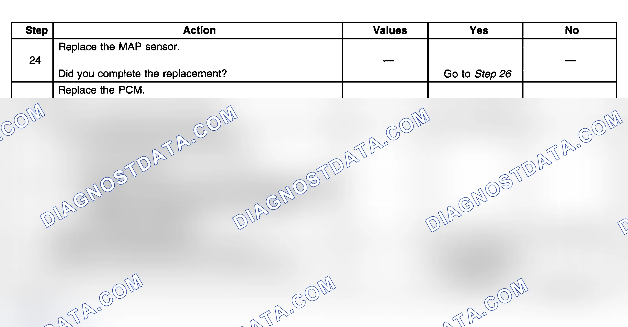 Scheme 286