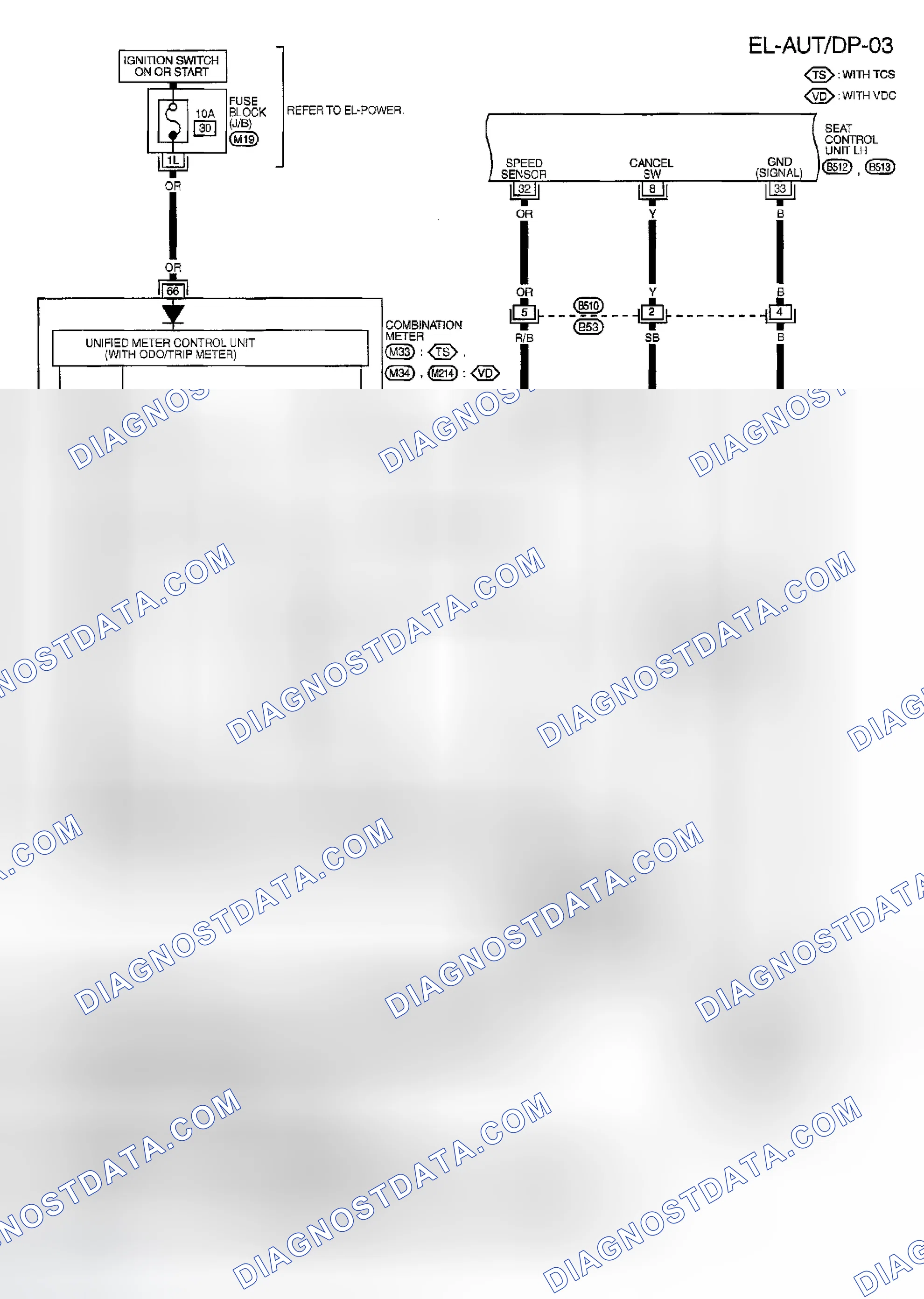 Scheme 10