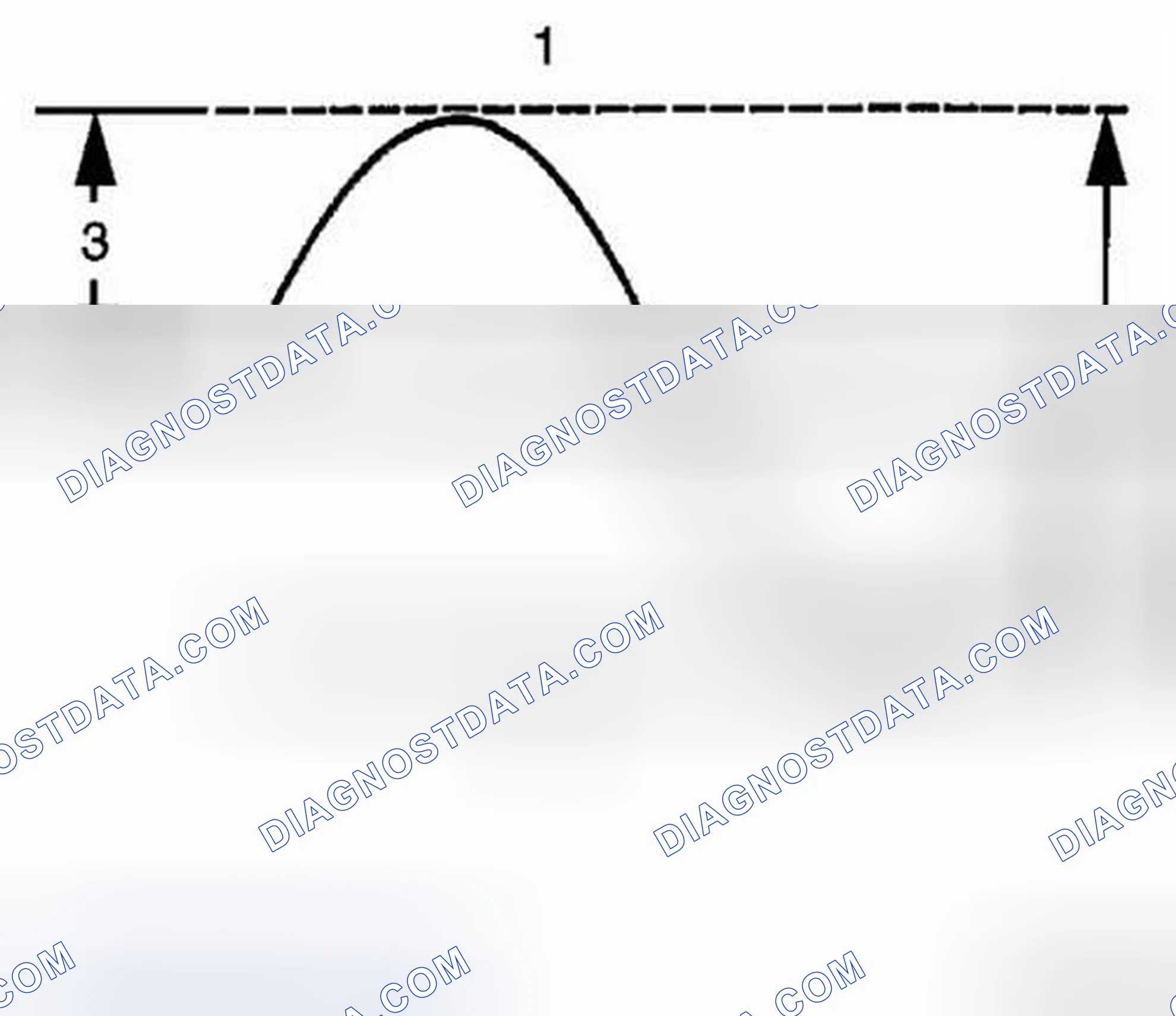 Scheme 66: Amplitude