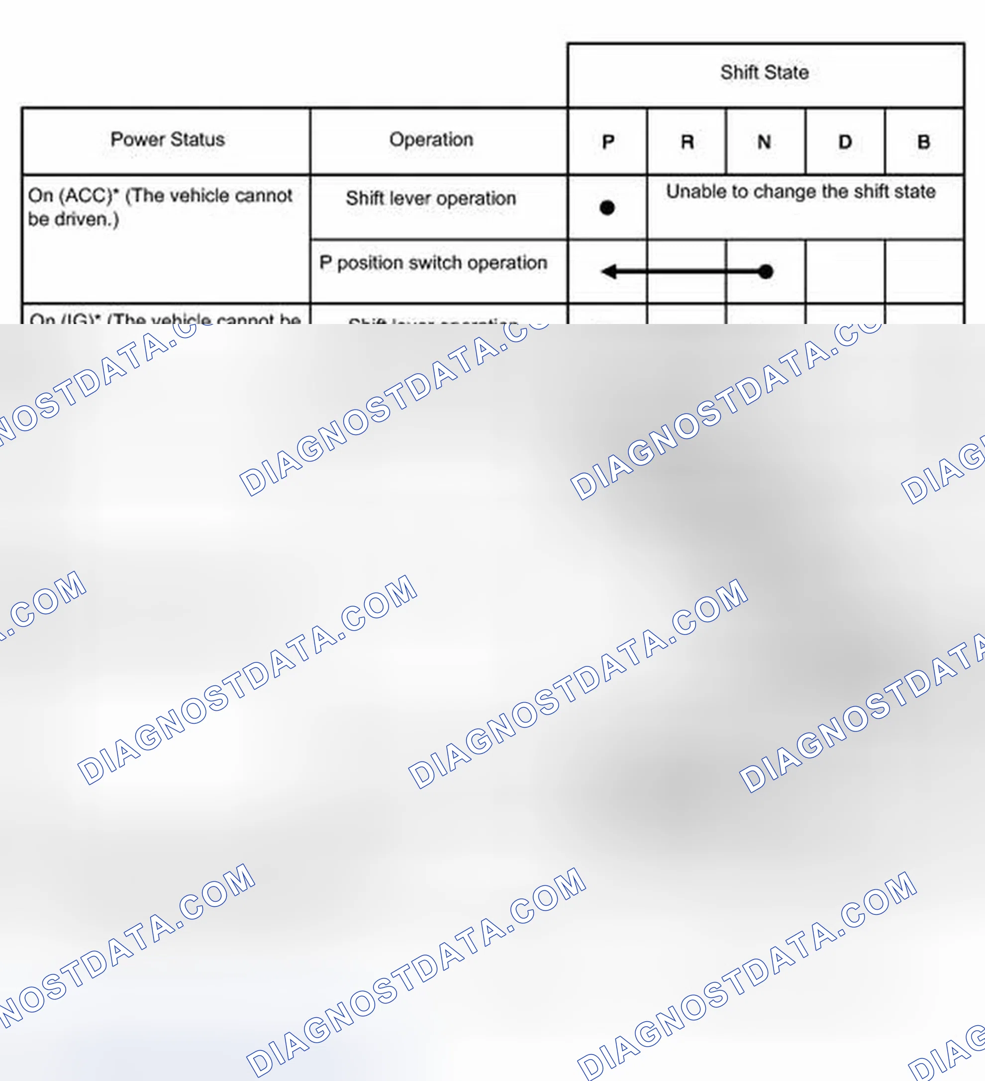 Scheme 169