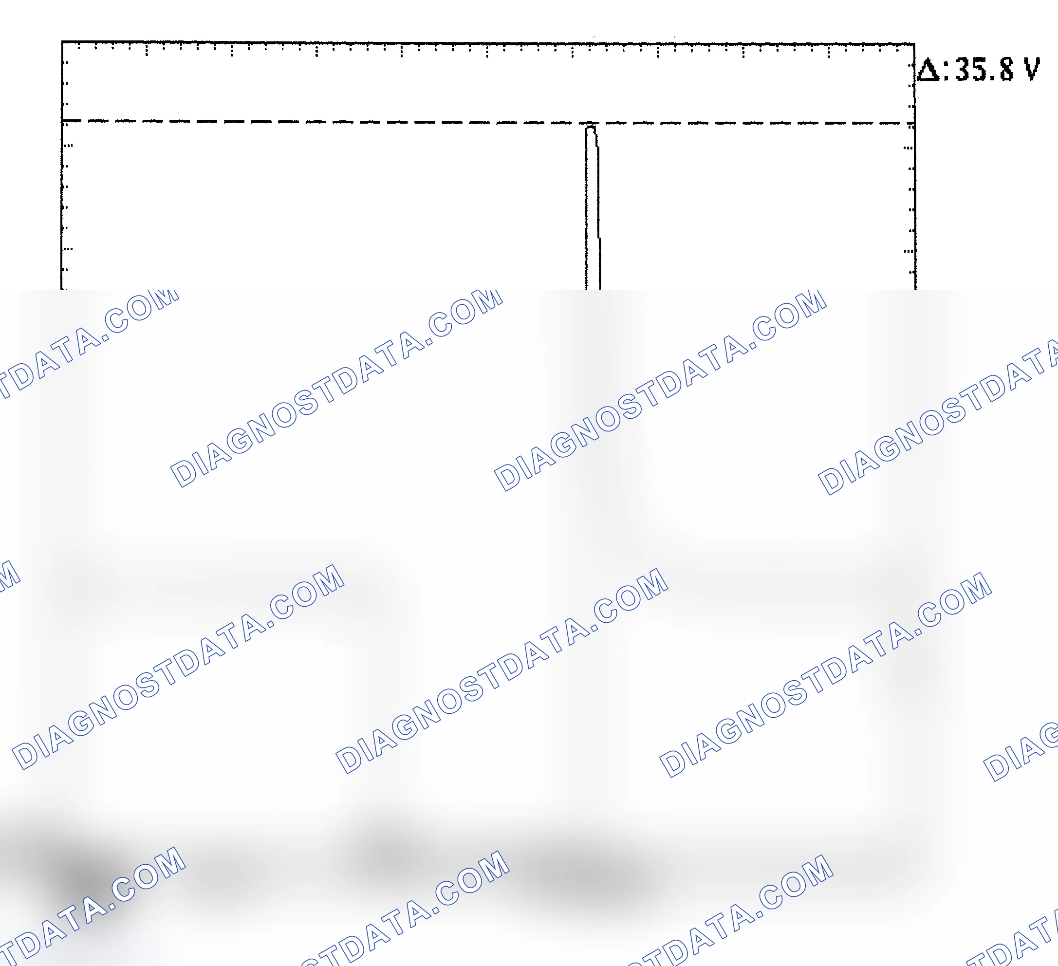 Scheme 28: Injector Bank - Known Good - Voltage Pattern