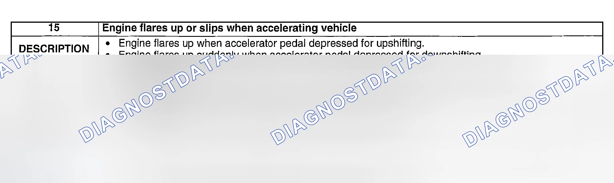 Scheme 133: NO. 15: ENGINE FLARES UP OR SLIPS WHEN ACCELERATING VEHICLE
