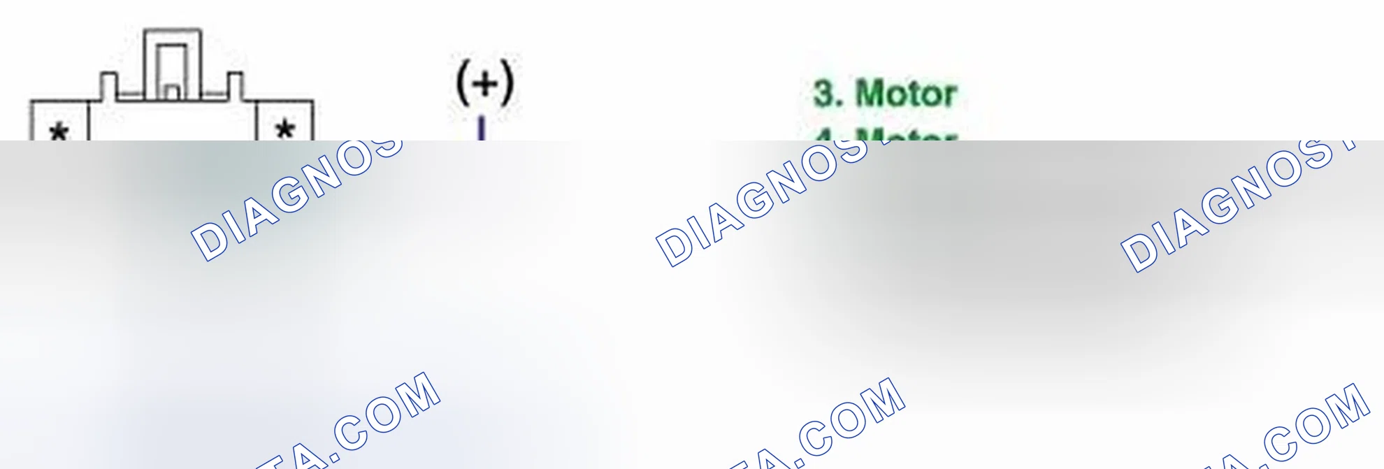 Scheme 178: Component Inspection