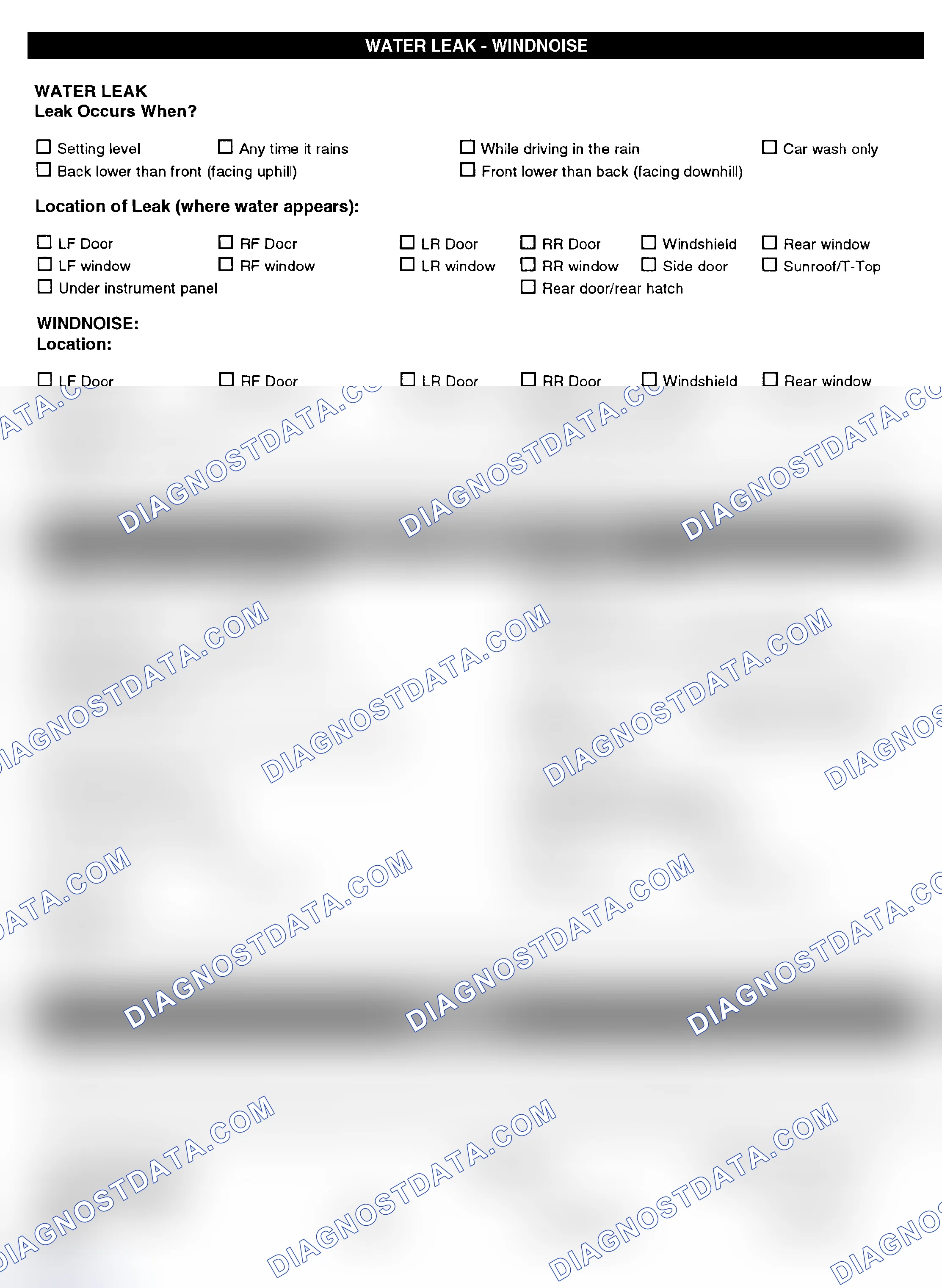 Scheme 5: Symptom Check List - Page 4
