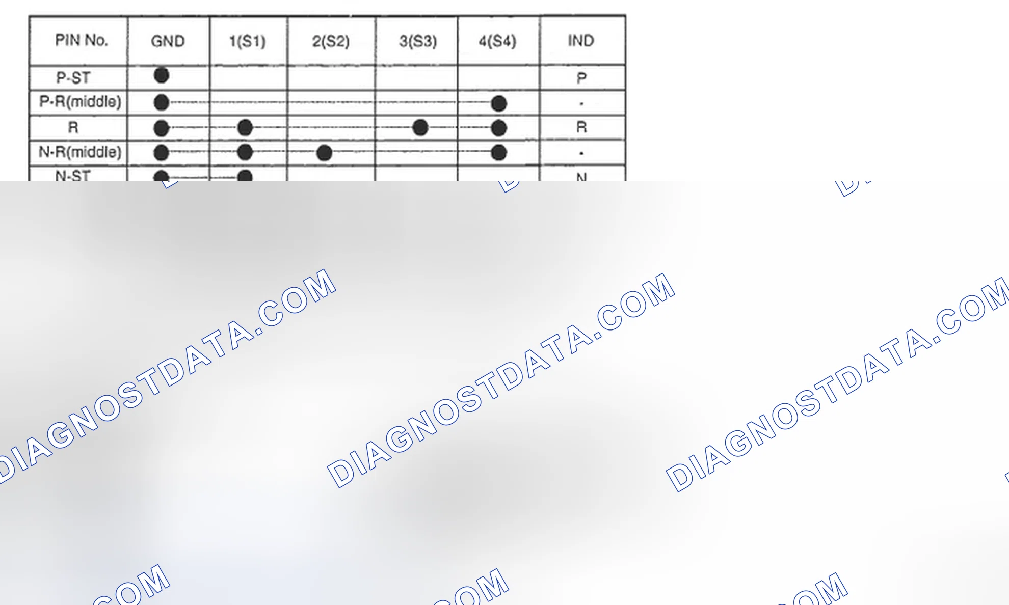 Scheme 10: COMPONENT INSPECTION