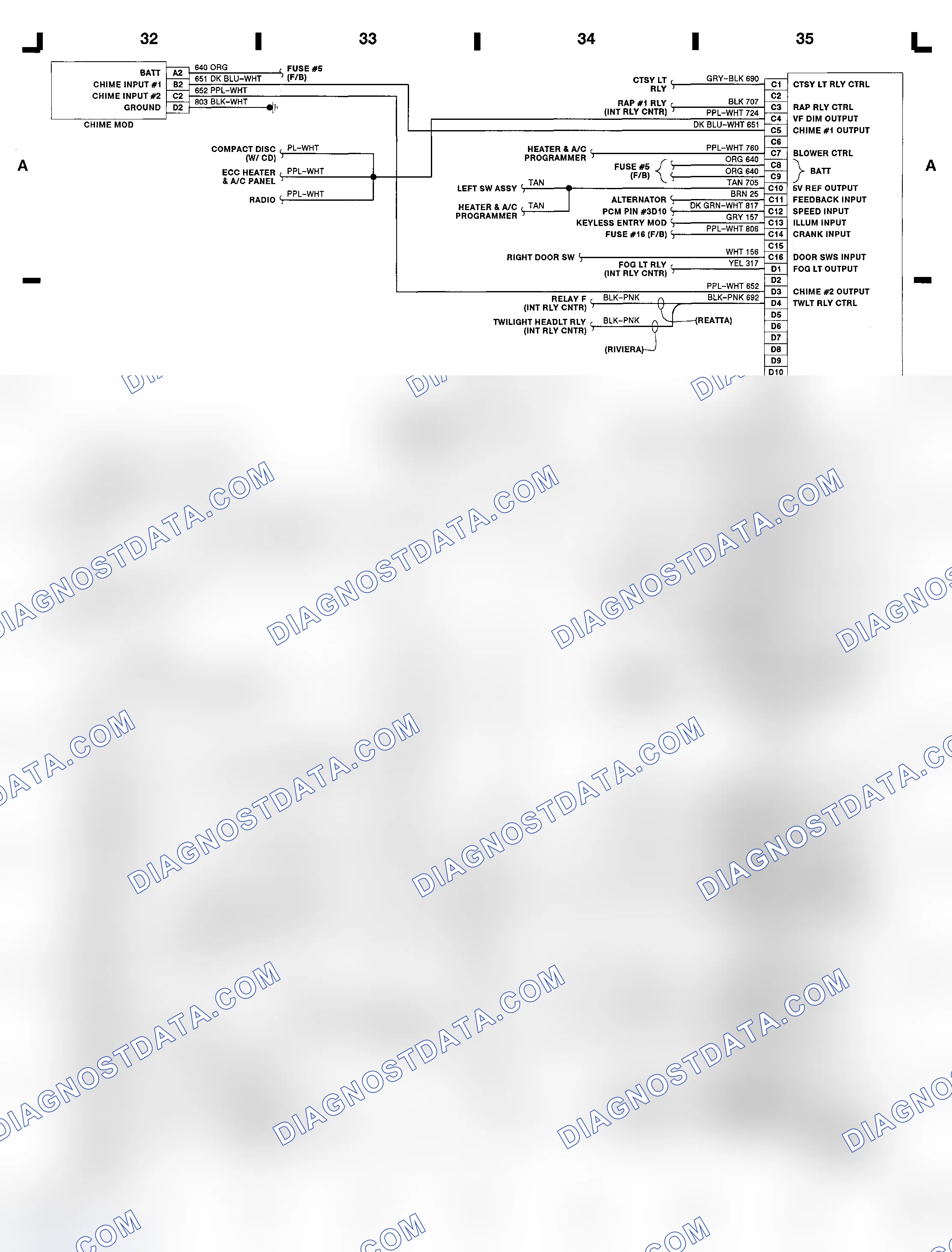 Scheme 32: 3.8L (VIN L) BCM Wiring Diagram (Riviera & Reatta)
