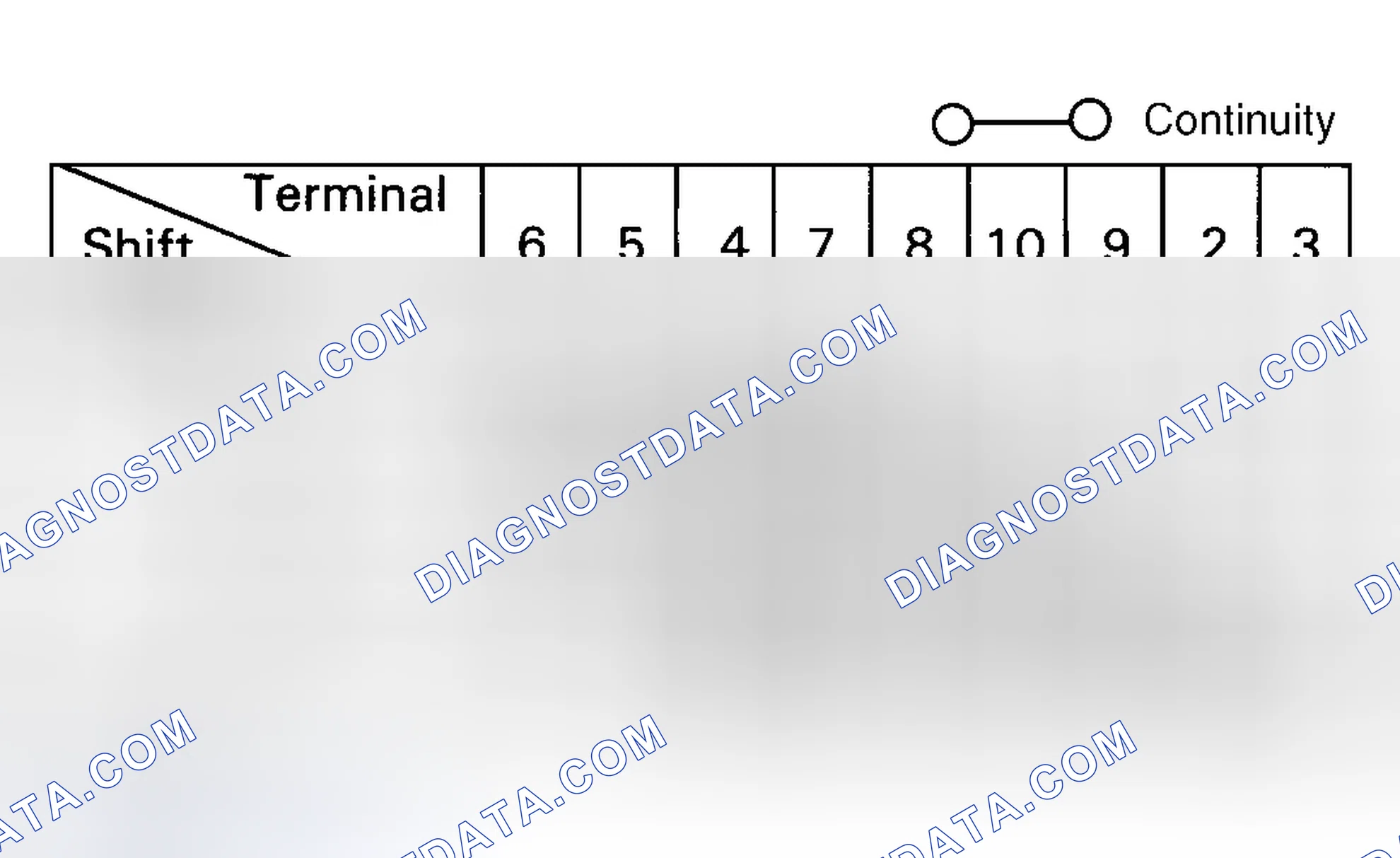 Scheme 105