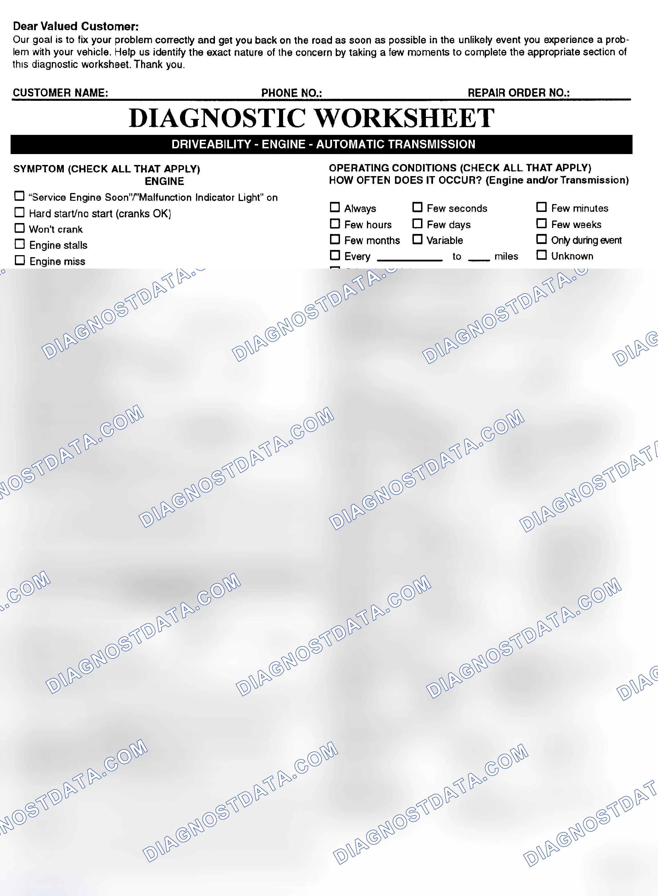 Scheme 2: Symptom Check List - Page 1