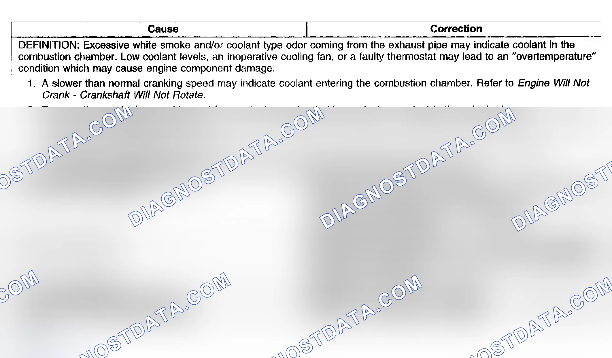 Scheme 67: Coolant in Combustion Chamber