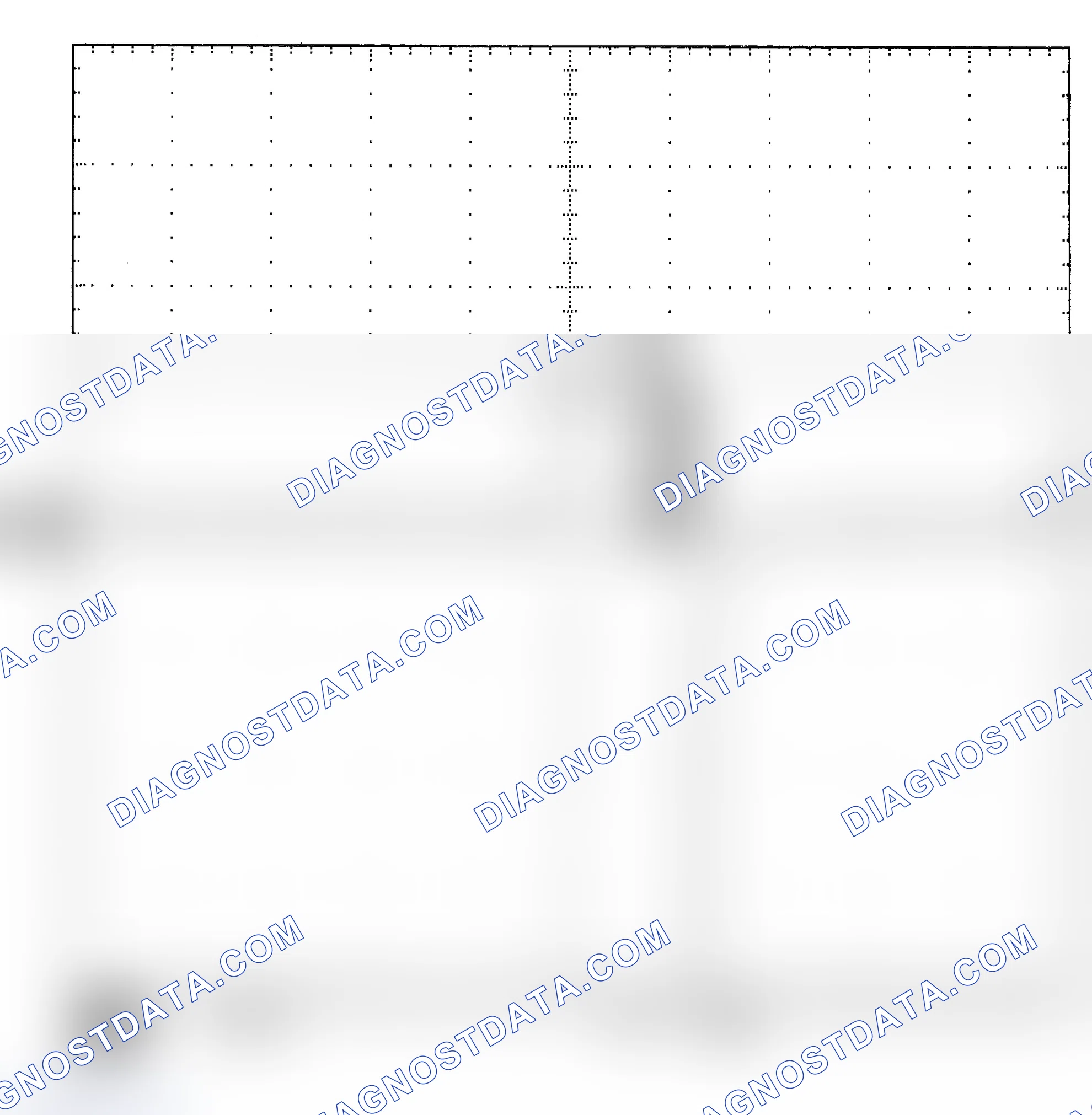 Scheme 25: Single Injector - Known Good - Voltage Pattern