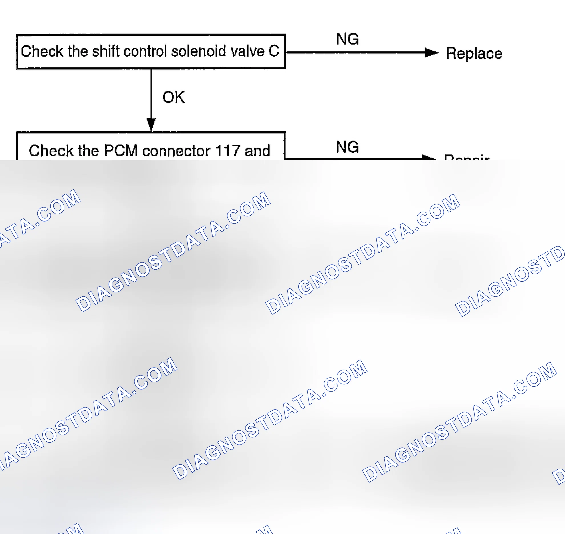 Scheme 58