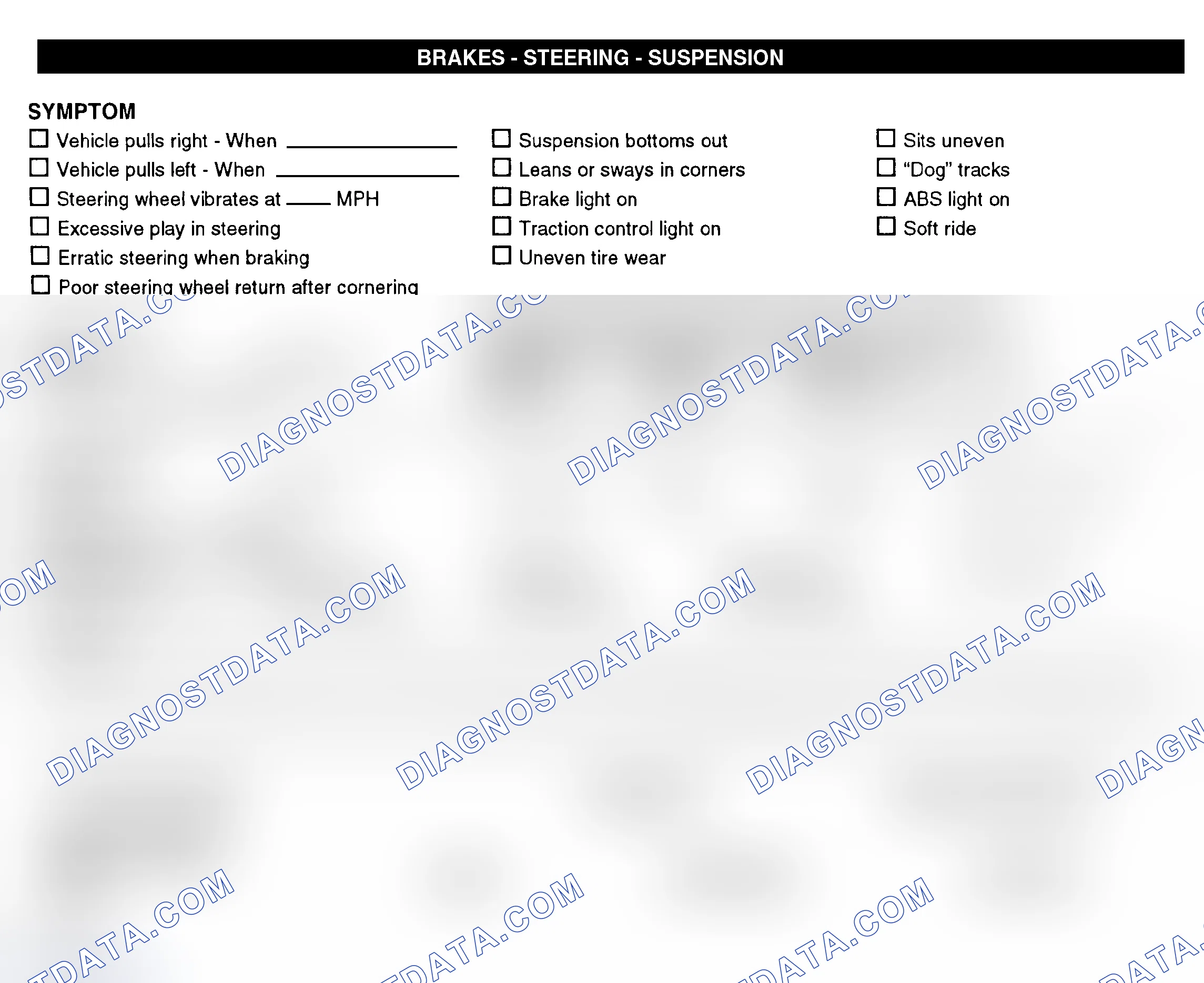 Scheme 7: Brakes, Steering, & Suspension