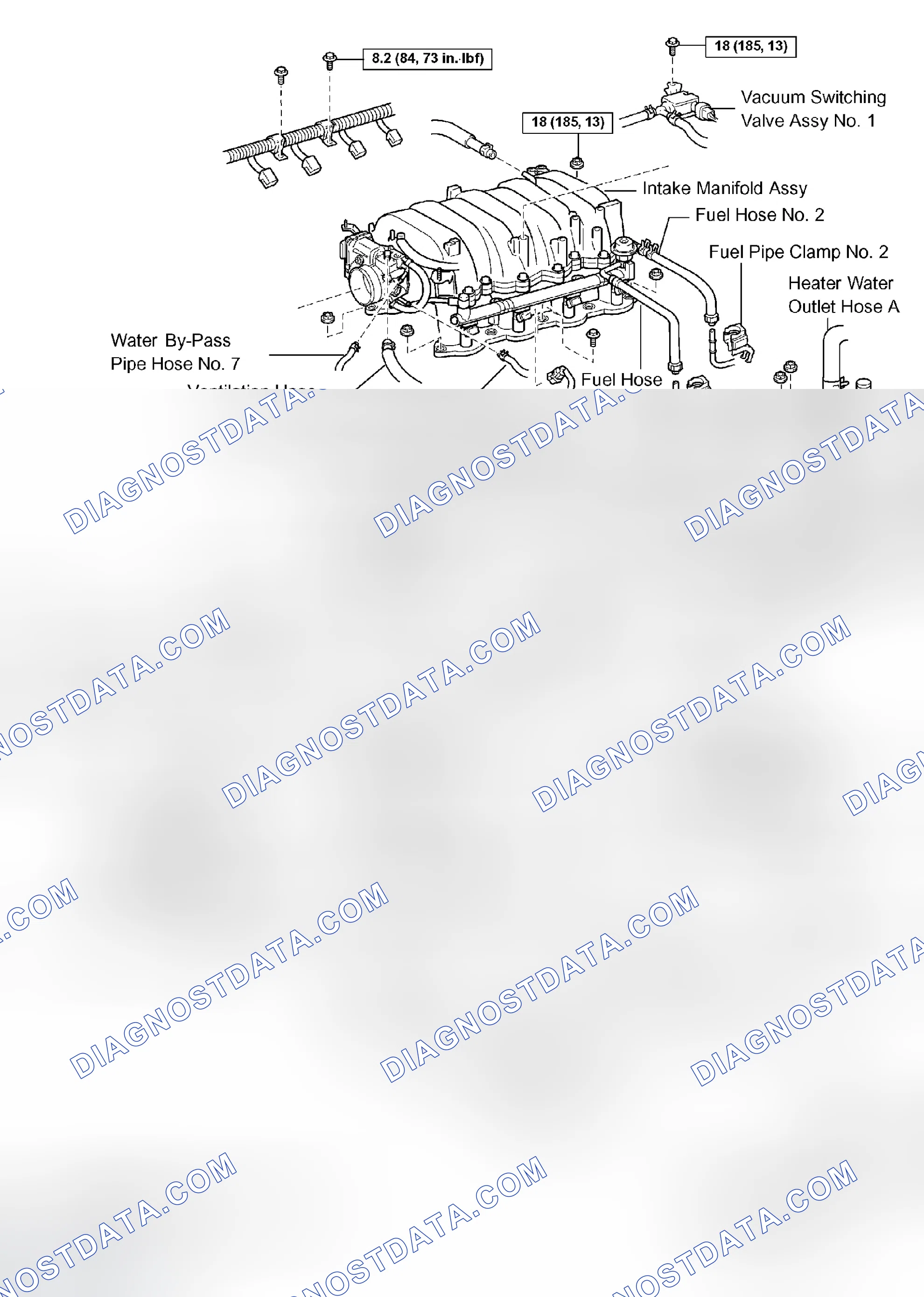 Scheme 570