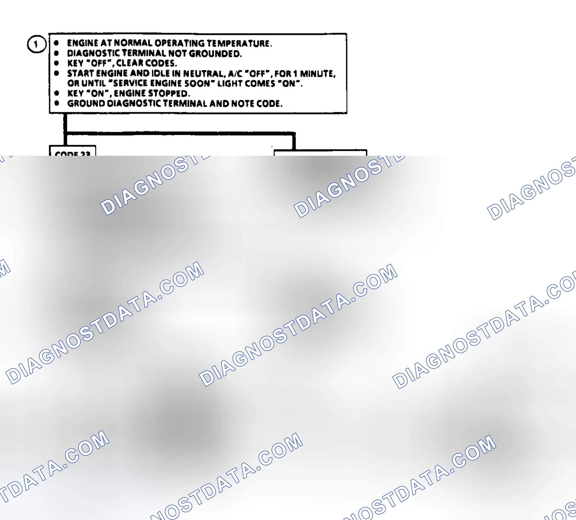 Scheme 151