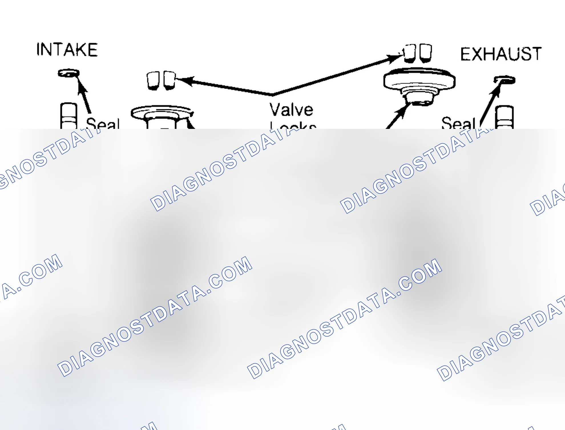 Scheme 11: Exploded View of Valve Assemblies