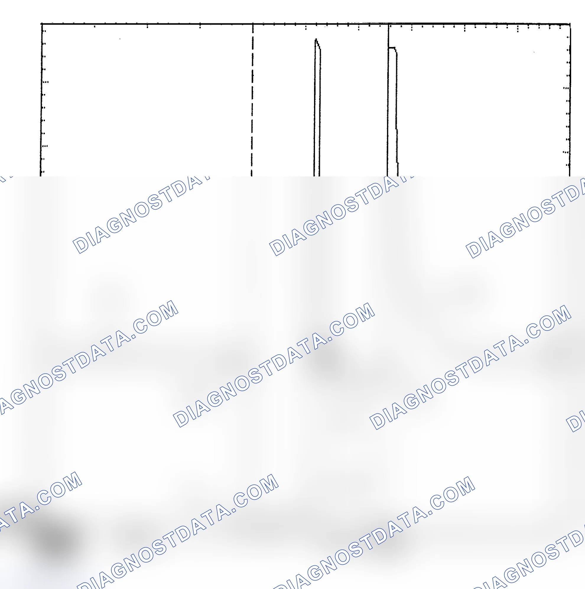 Scheme 6: Identifying Current Controlled Type Injector Pattern
