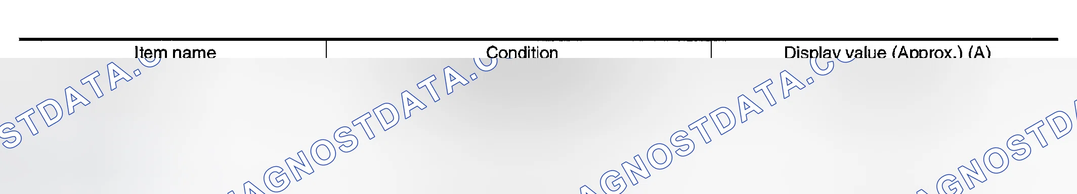 Scheme 30: CONSULT-II Reference Value