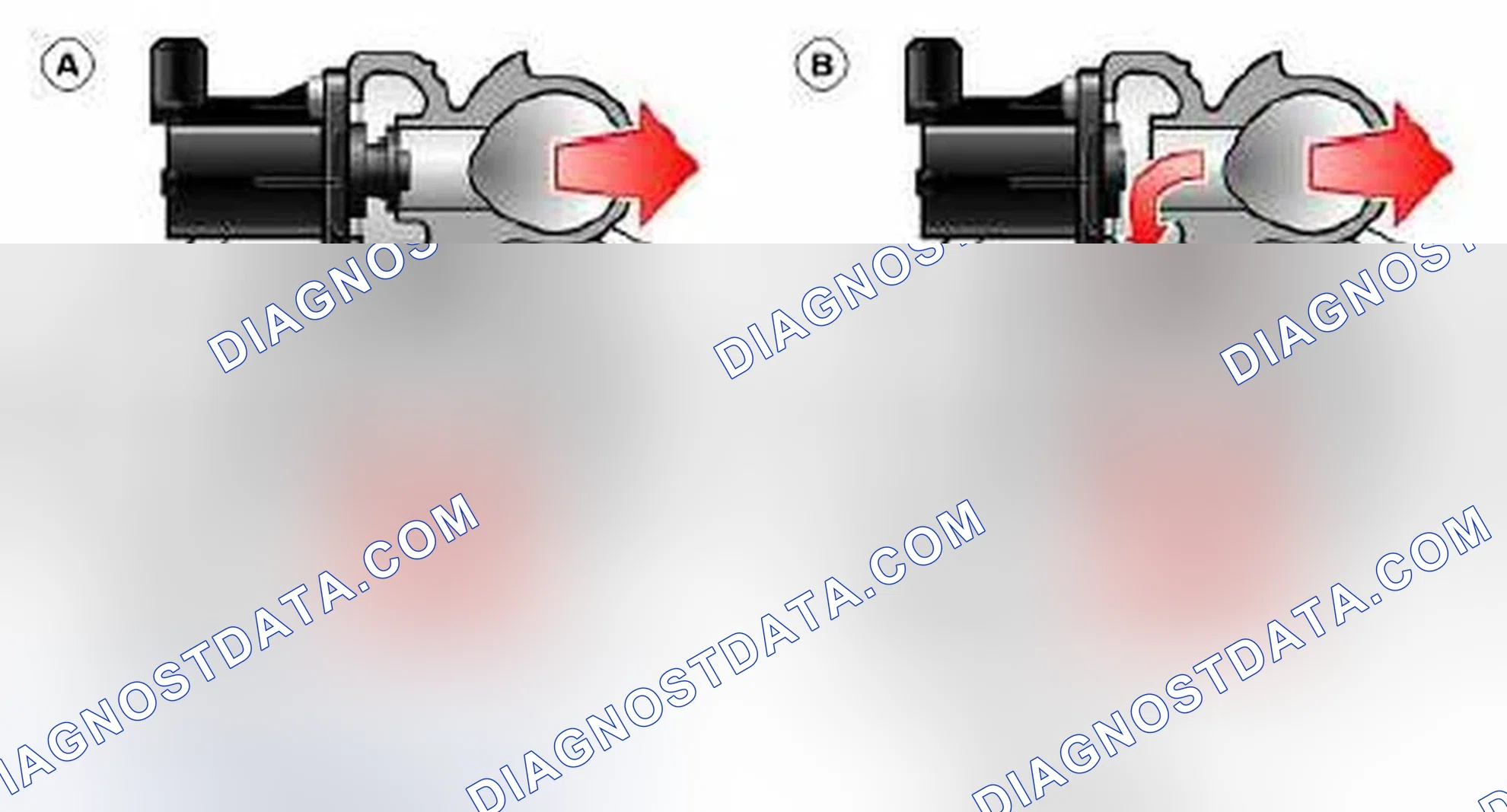 Scheme 938: Blow-off Control