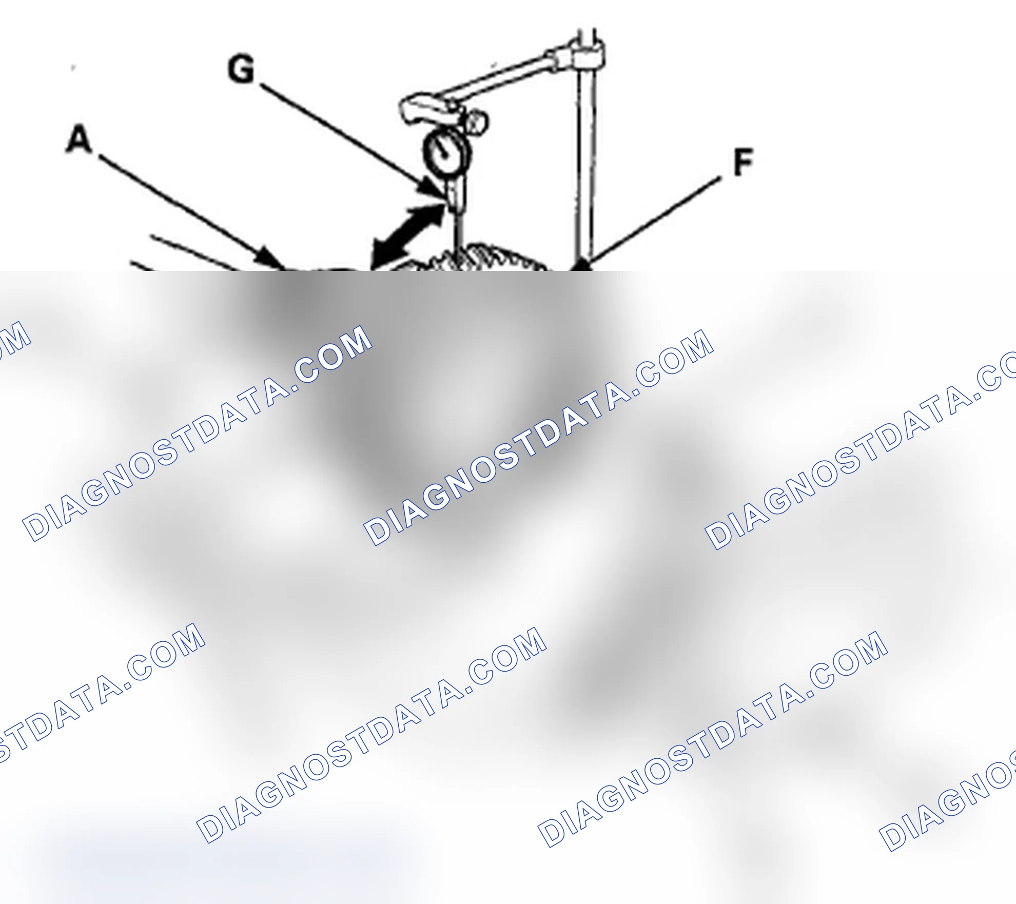 Scheme 203: Backlash Inspection