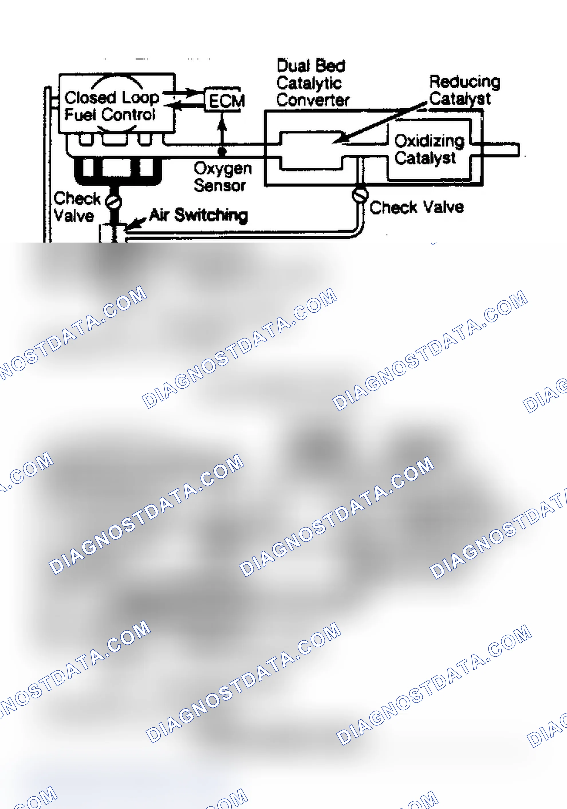 Scheme 408: DESCRIPTION