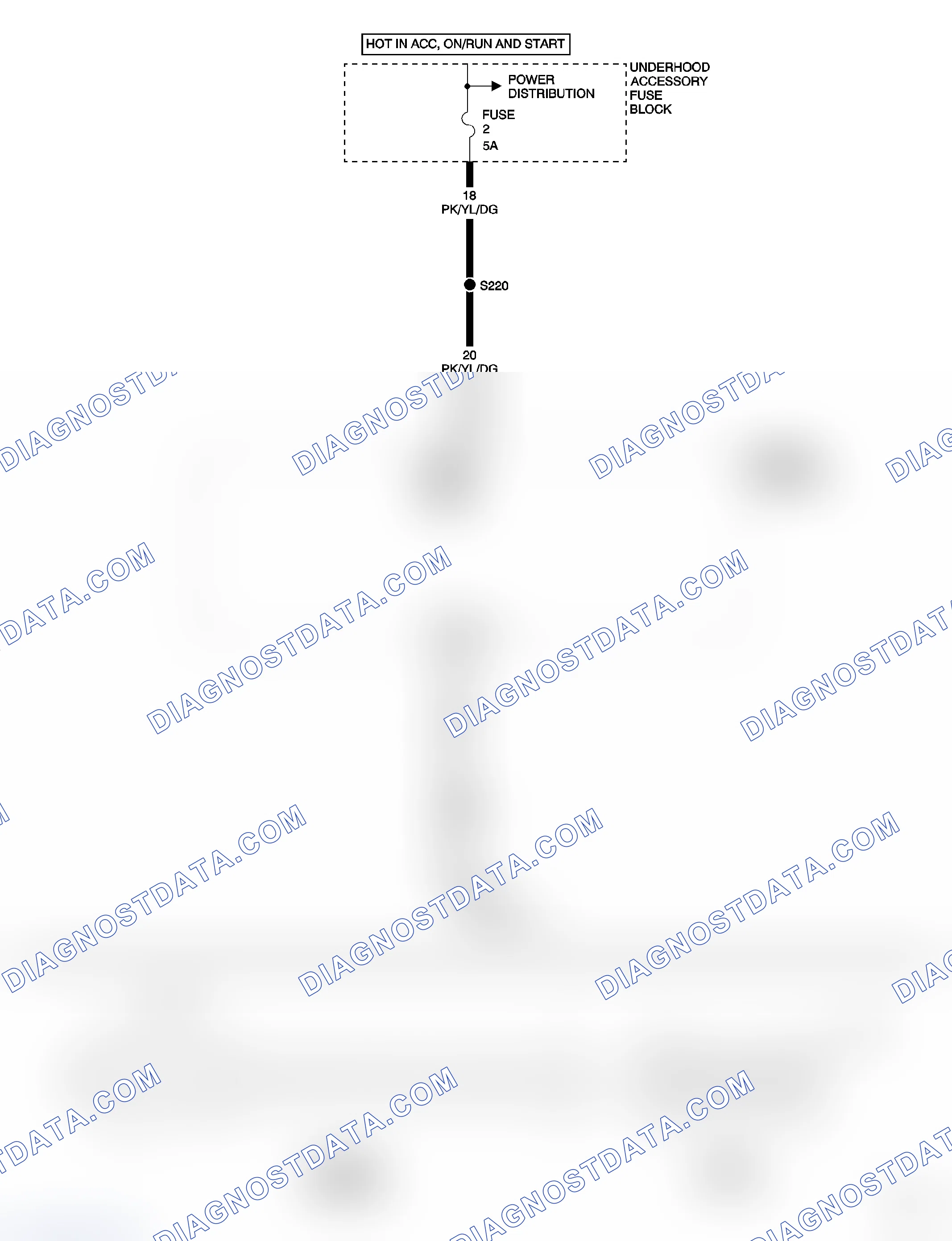 Scheme 113: PROGRAMMING DOES NOT CORRESPOND TO THE VEHICLE EQUIPMENT