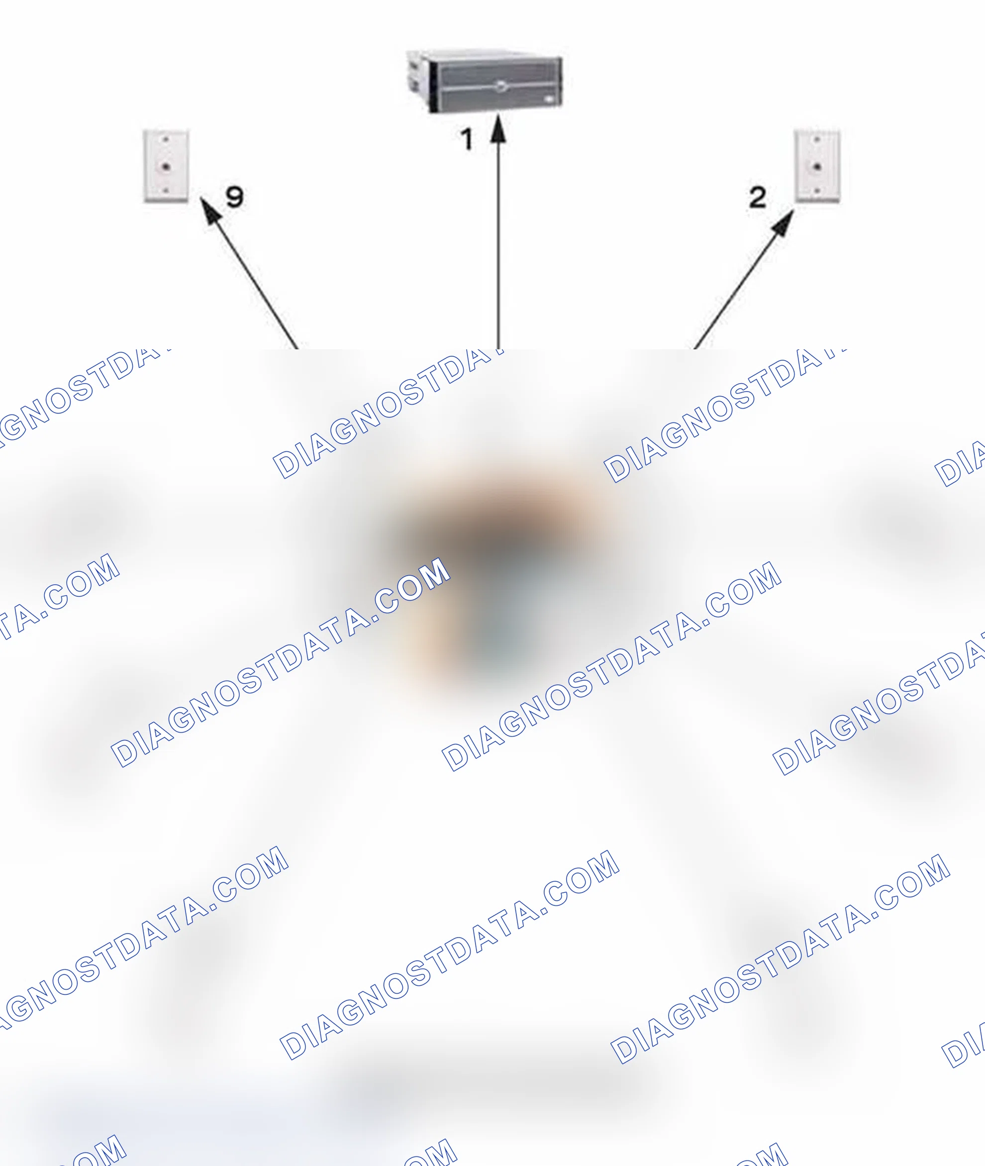 Scheme 17: Network Connections