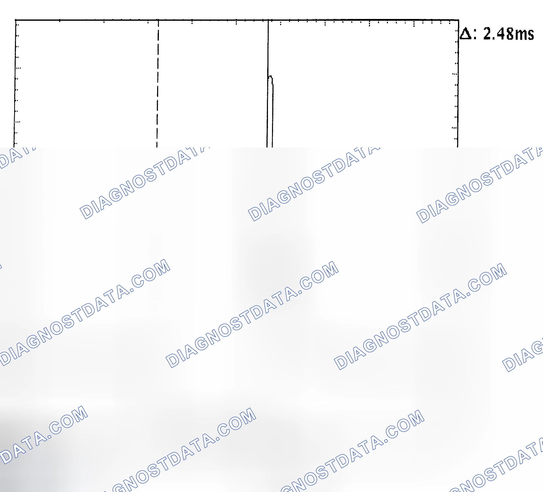 Scheme 24: Injector Bank - Known Good - Voltage Pattern