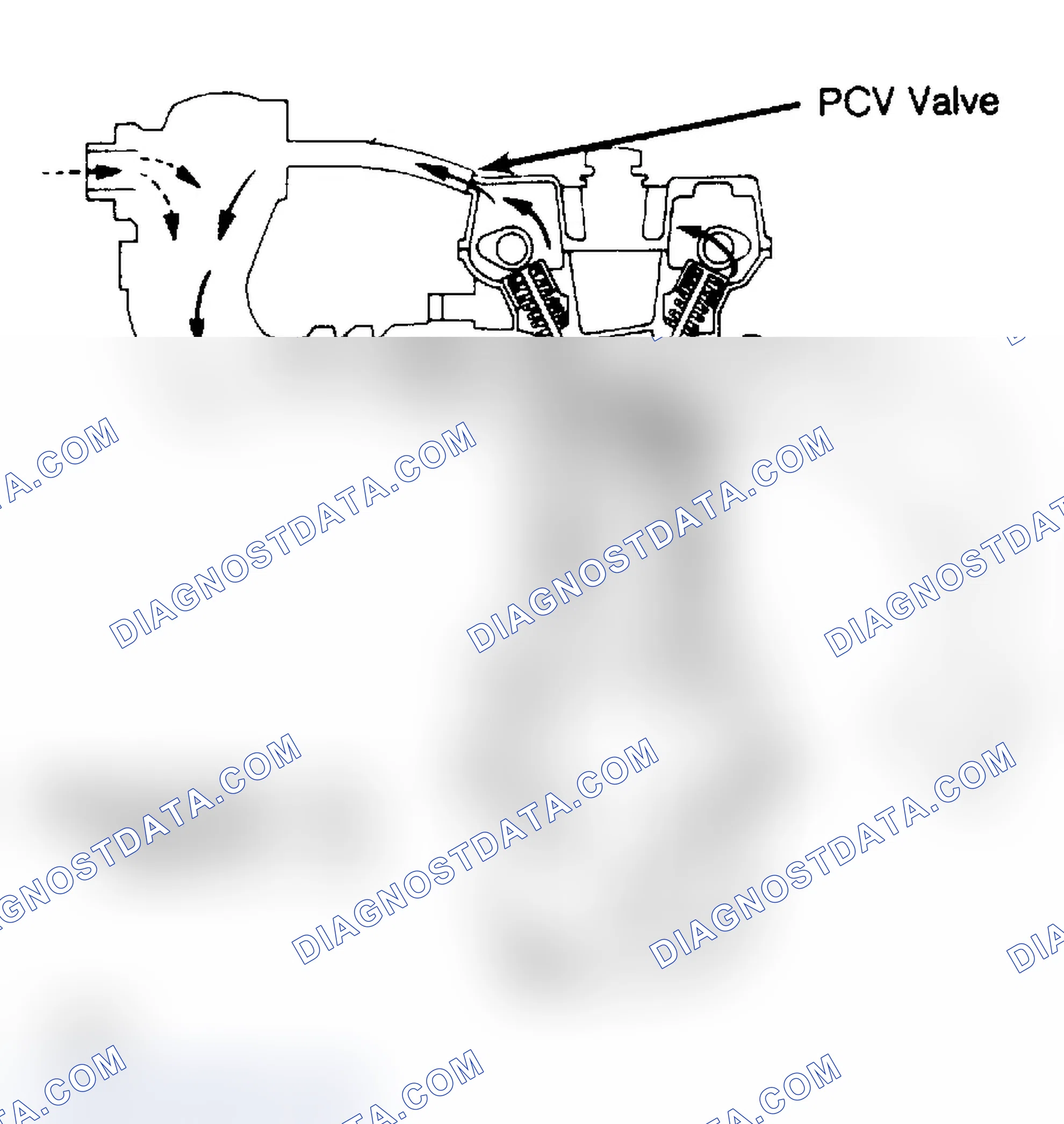 Scheme 8: Crankcase Ventilation System (MR2)
