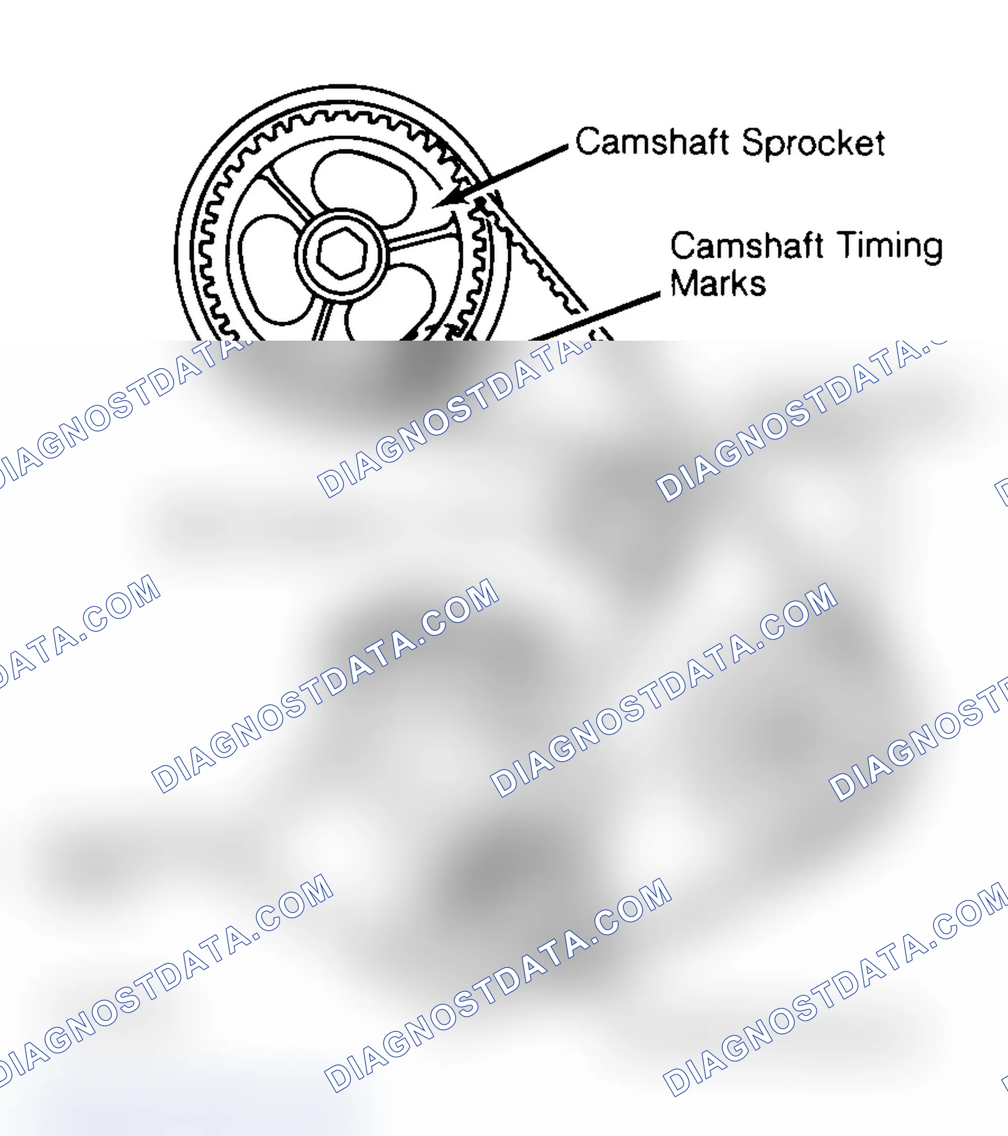 Scheme 27: Typical Camshaft Belt Sprocket Alignment