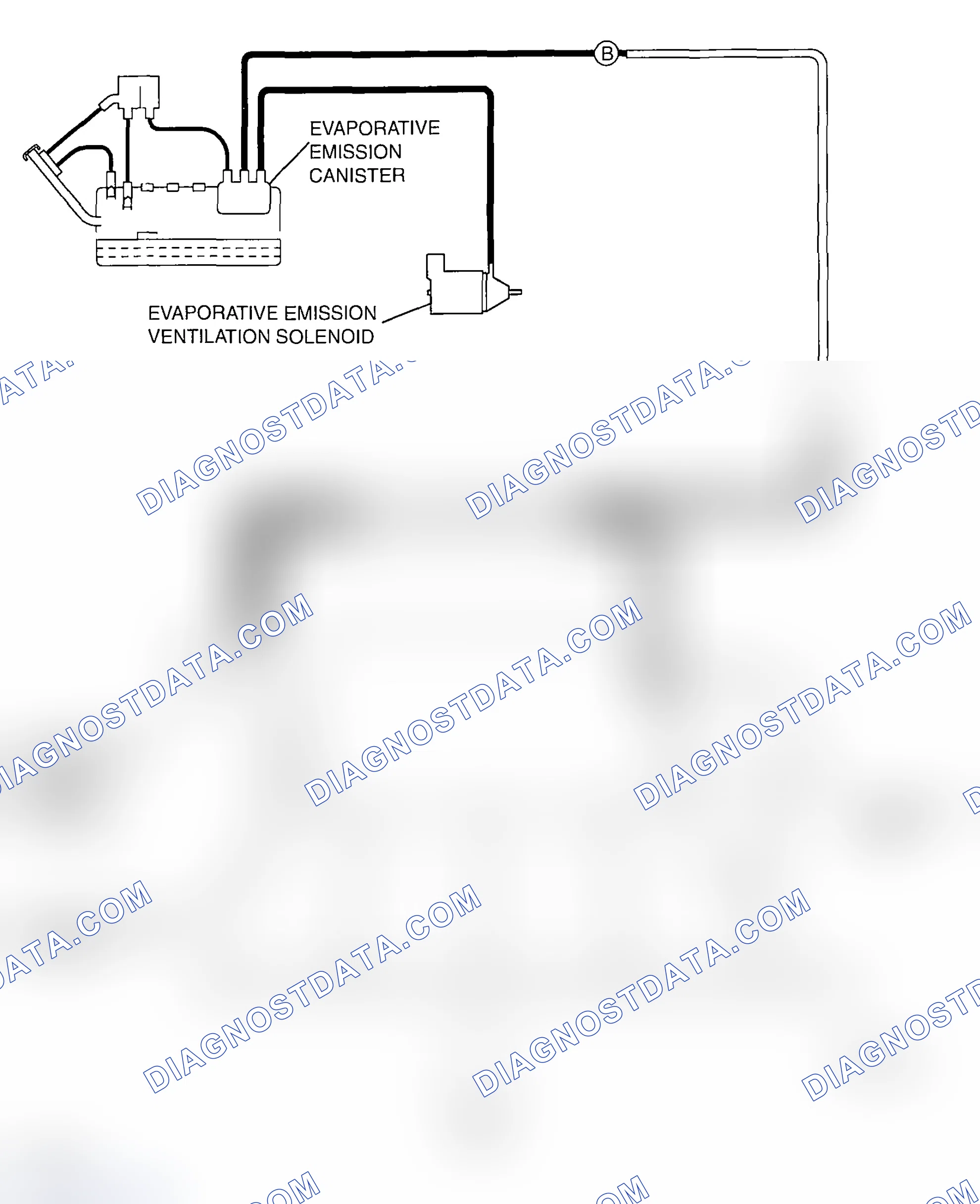 Scheme 3: VACUUM HOSE ROUTING