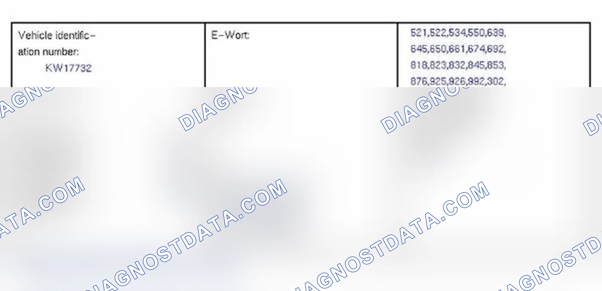 Scheme 168: Vehicle Order