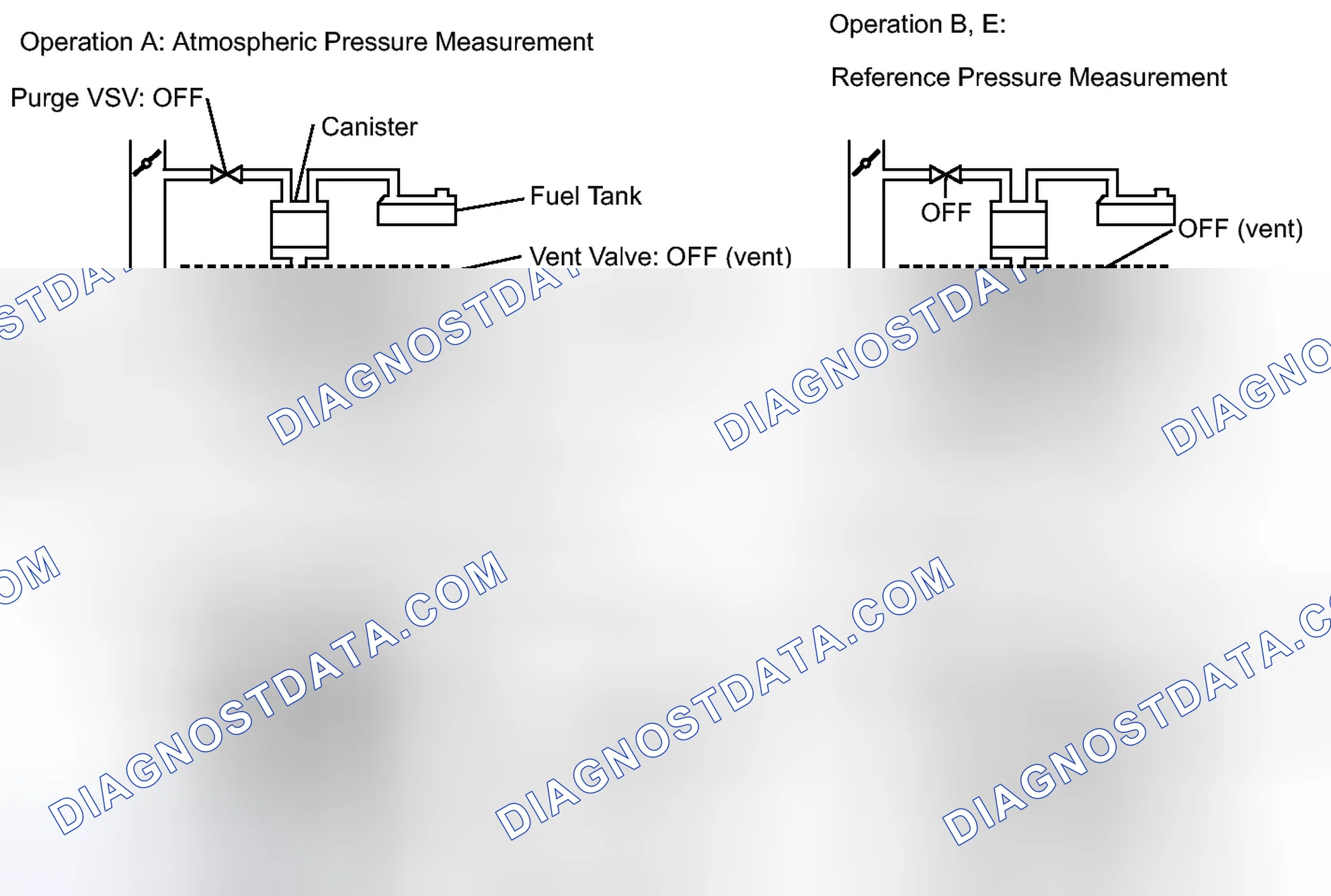 Scheme 42