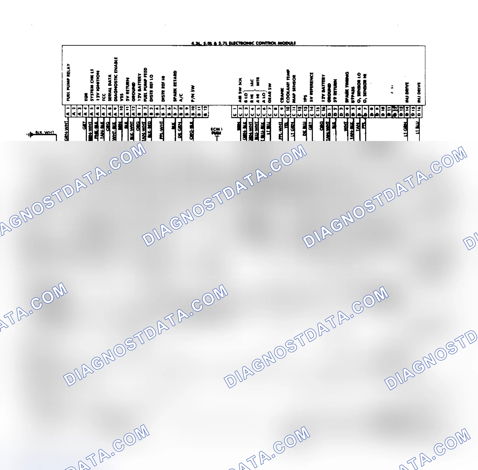 Scheme 94: Blazer/Jimmy "C/K" & Suburban 4.3L/5.0/5.7L Wiring Diagram