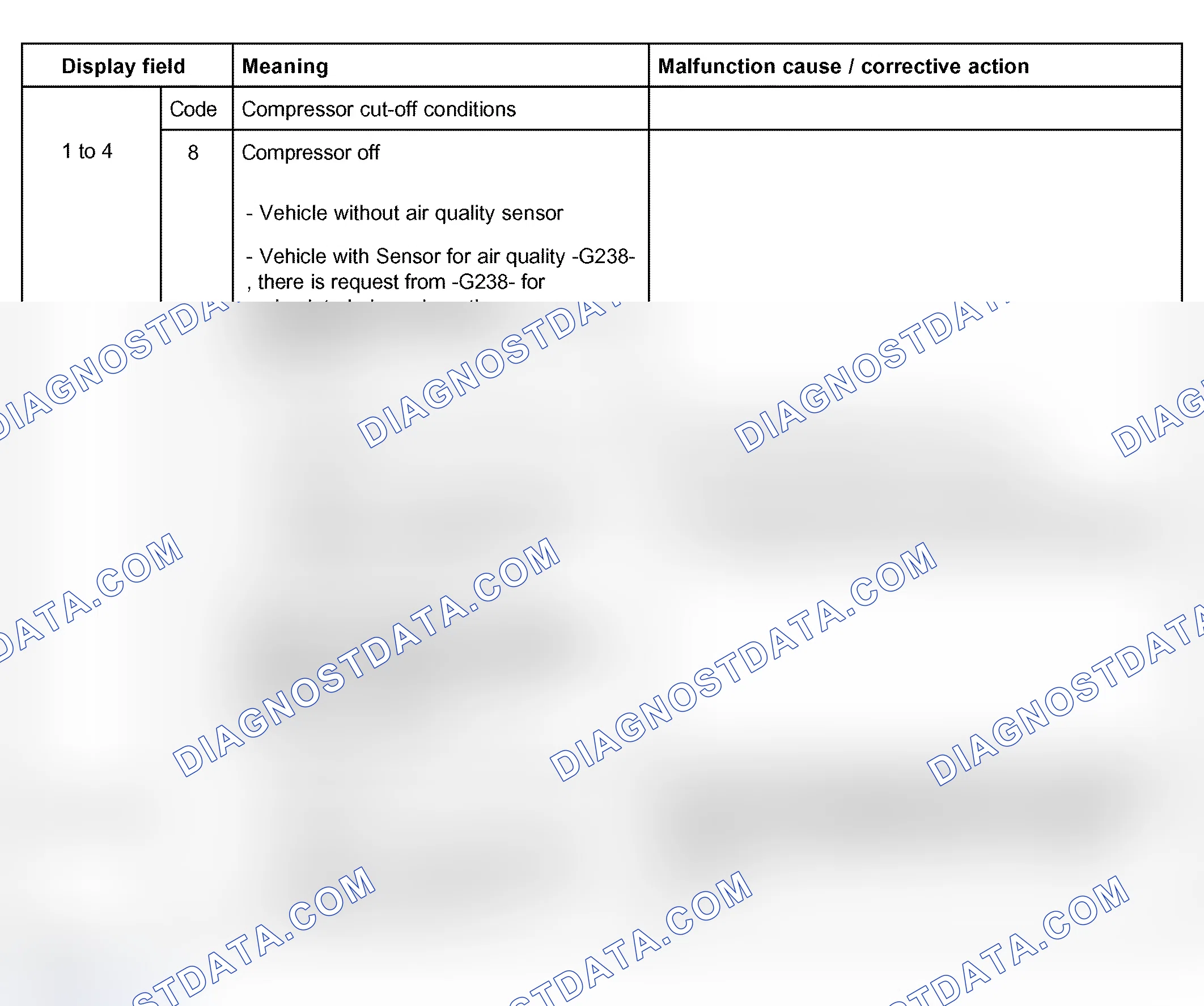 Scheme 122