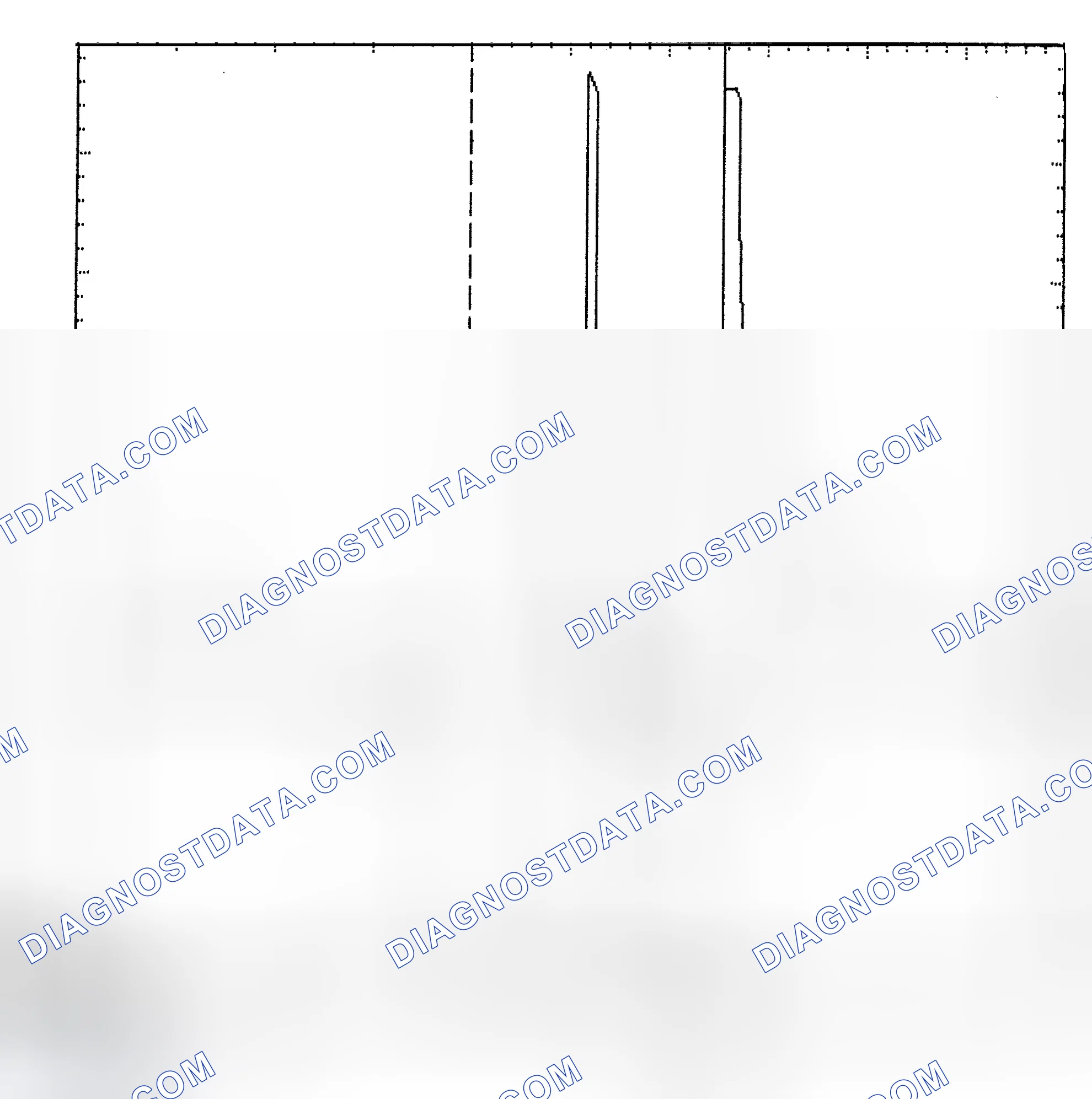 Scheme 6: Identifying Current Controlled Type Injector Pattern