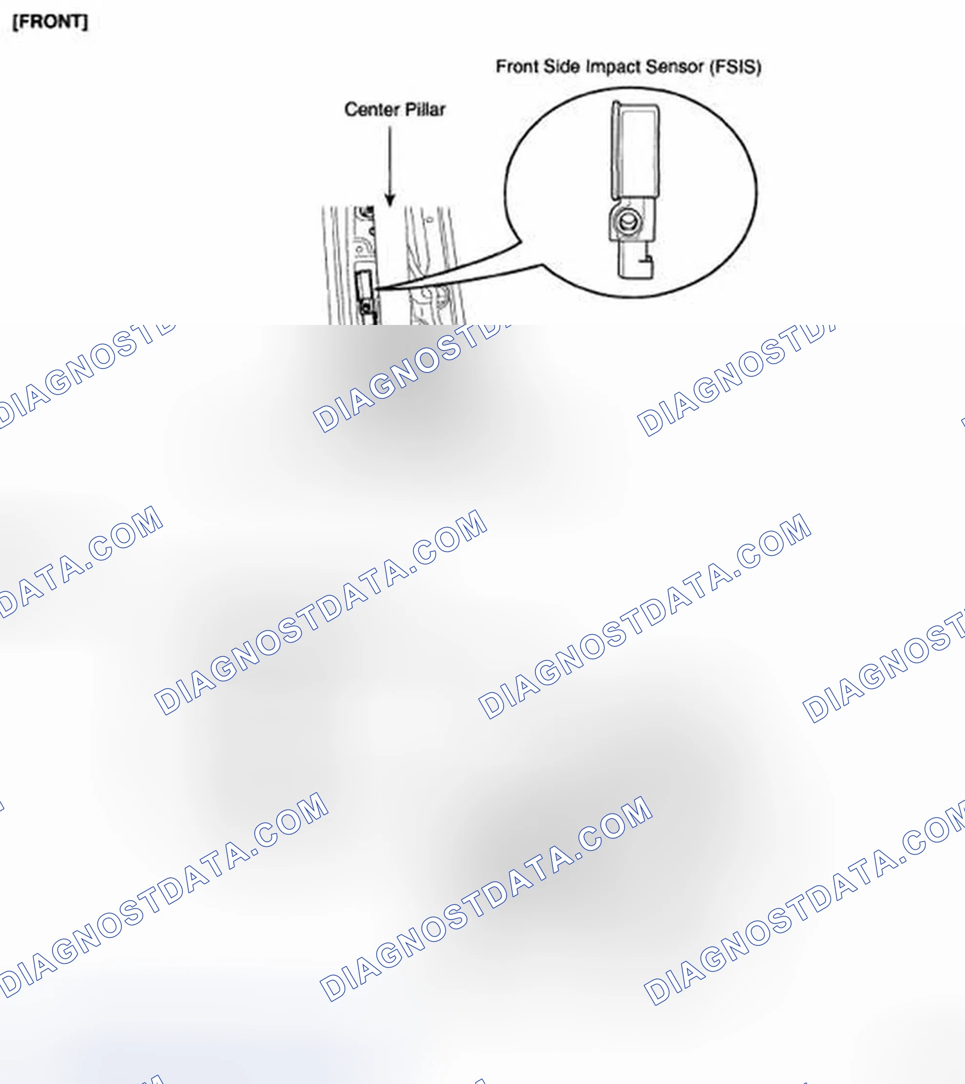 Scheme 47: SIDE IMPACT SENSOR (SIS)