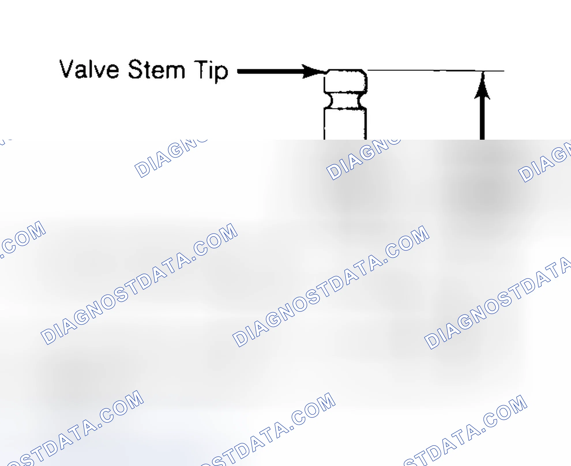Scheme 20: Measuring Valve Stem Installed Height